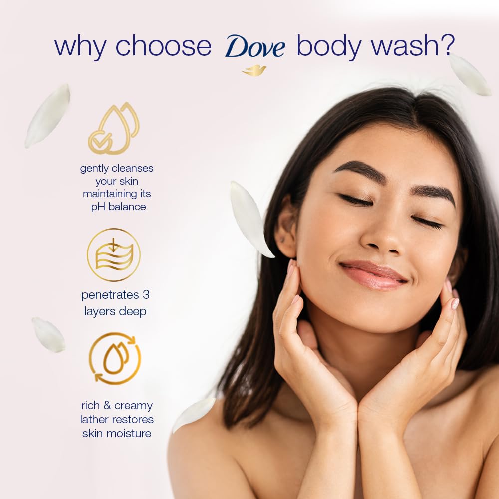 Dove Body Wash - Relaxing Care Shea Butter & Vanilla Nourishing - 1000 ml