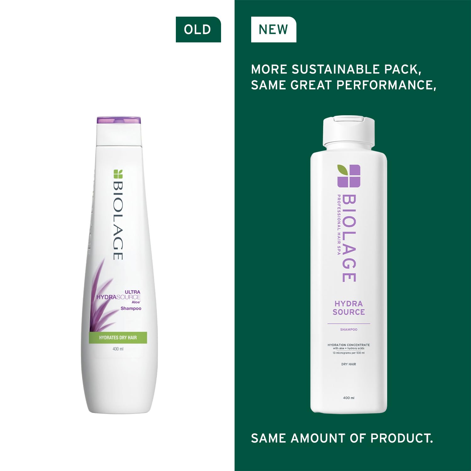 BIOLAGE Hydrasource Shampoo | Paraben free|Hydrates & Moisturizes Dry Hair | For Dry Hair