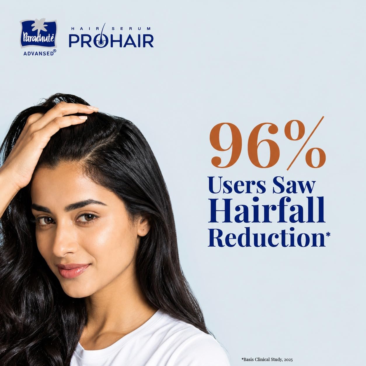 Parachute Advansed 30 days Pro hair Growth Serum | Starts Working From Roots in 14 Days| With Rosemary, Anagain, Redensyl, Kopexil | Reduces Hair fall | Grows New Hair | For Men & Women, 30ml