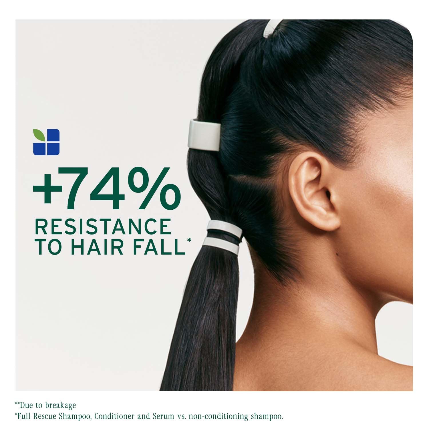 Biolage Full Rescue Professional Conditioner, 74% less breakage & Reduces Hairfall, With Rosemary Oil & Niacinamide I For all hair types I For Women & Men | Vegan & Cruelty-Free