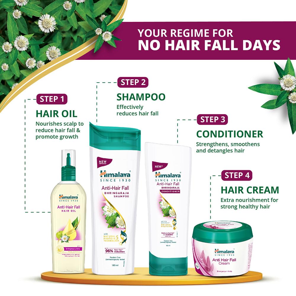 Himalaya Anti Hair Fall Bhringraj and Palasha Conditioner 180Ml 1 Count