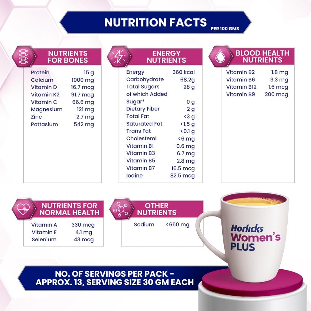 Horlicks Women's Plus Caramel Nutrition Drink 400 g Jar, Nutrition for strong Bones with 100% daily Calcium & Vitamin D - No Added Sugar