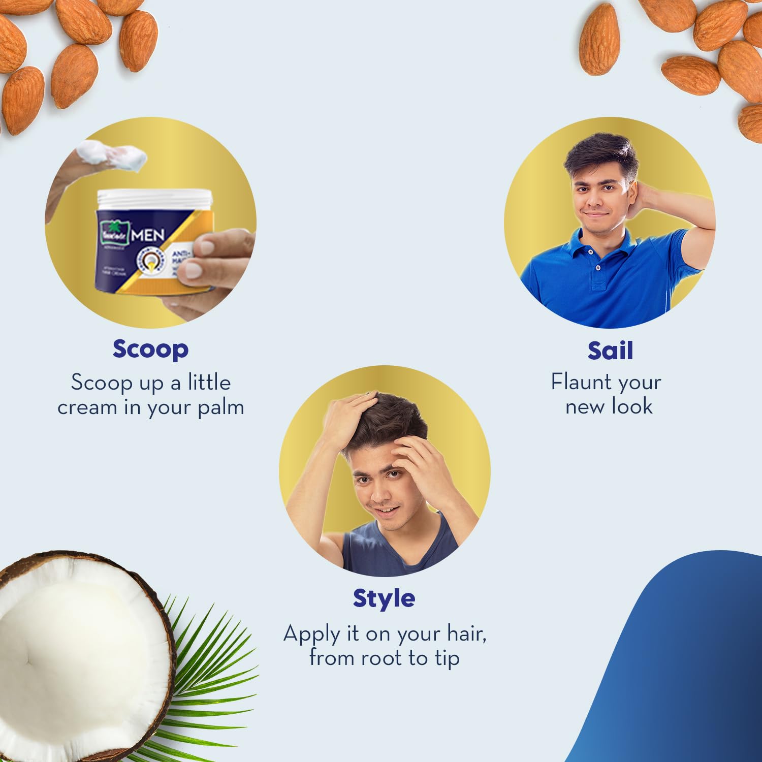Parachute Advansed Parachute Hair Cream For Men, Anti Hairfall |Hair Cream After Shower |Non Sticky Oil Replacement Hair Cream, 100g (Pack of 3)