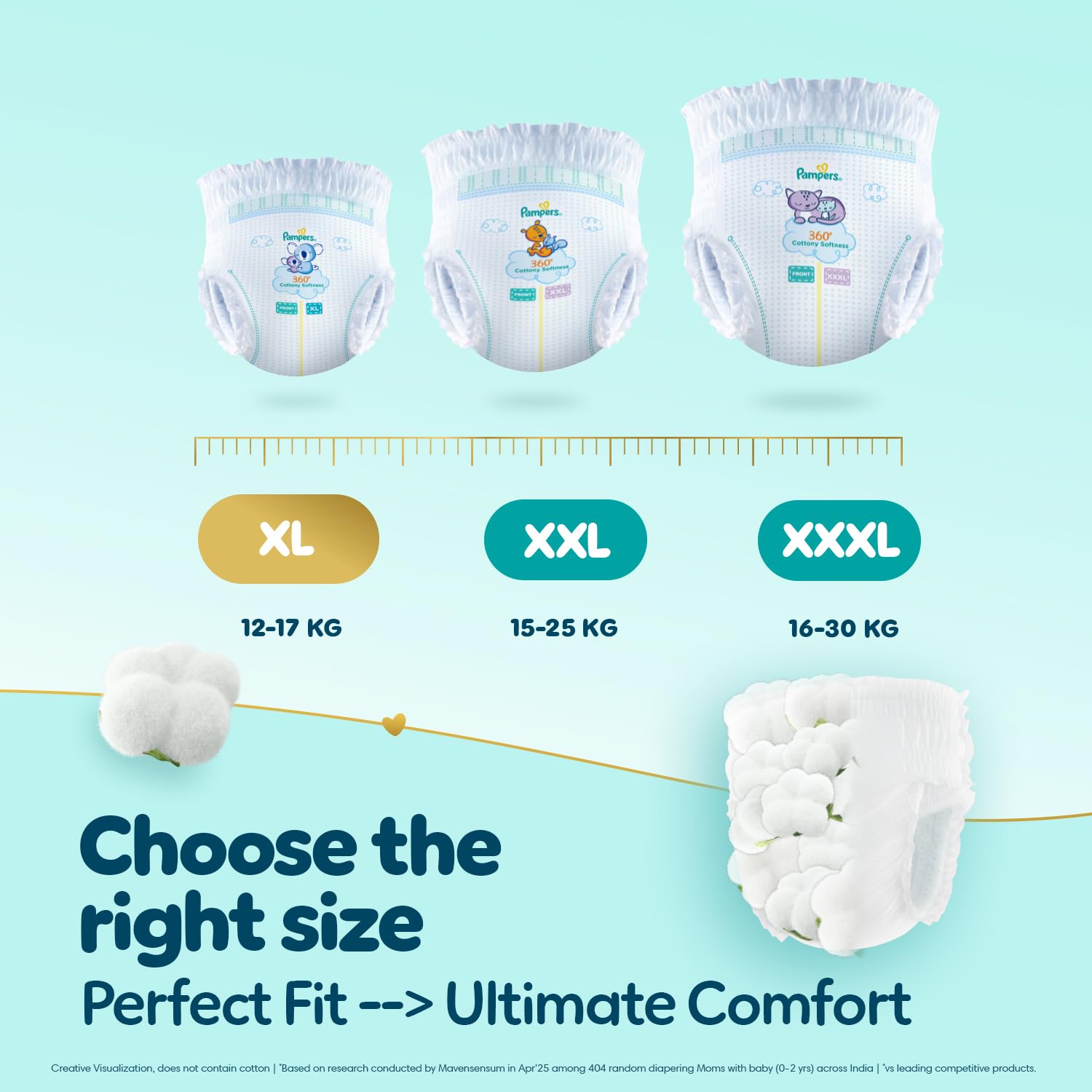 Pampers Premium Care Pant Style Baby Diapers XL 36 Count | No Marks Design | Voted India’s #1 Softest Diaper | All in 1 diaper with 360 Cottony Softness