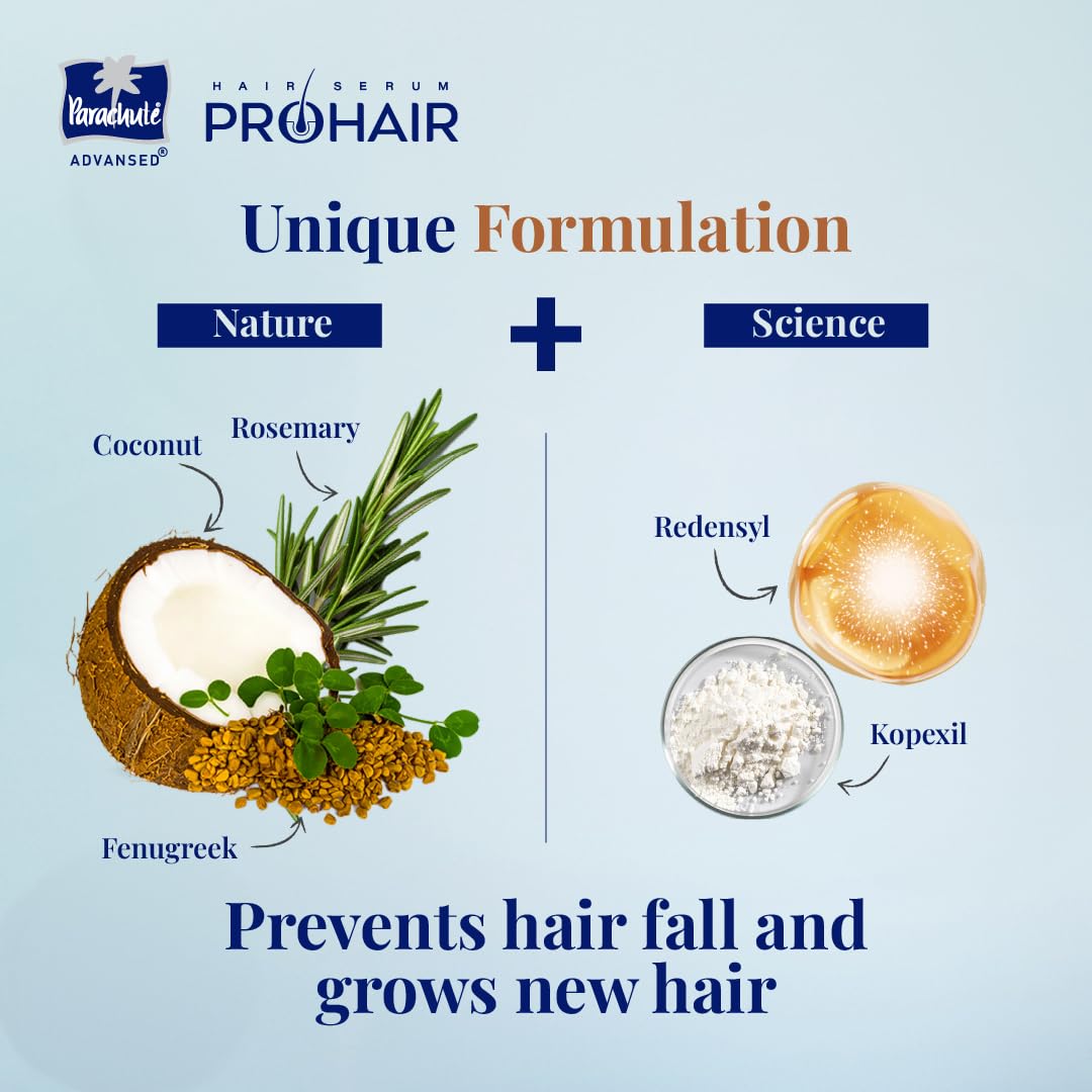 Parachute Advansed 30 days Pro hair Growth Serum | Starts Working From Roots in 14 Days| With Rosemary, Anagain, Redensyl, Kopexil | Reduces Hair fall | Grows New Hair | For Men & Women, 30ml