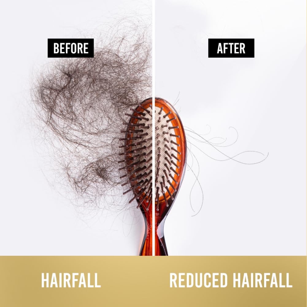 Pantene Hair Fall Control Shampoo for Weak, Dry and Frizzy Hair, With Pro V + Vitamin B, 1 Ltr