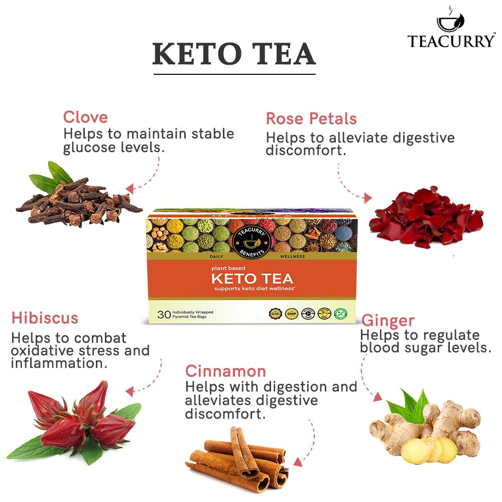 Teacurry Keto Tea (100 Grams Loose) - Support Keto Lifestyle, Improved and Faster Ketosis - 100% Vegan