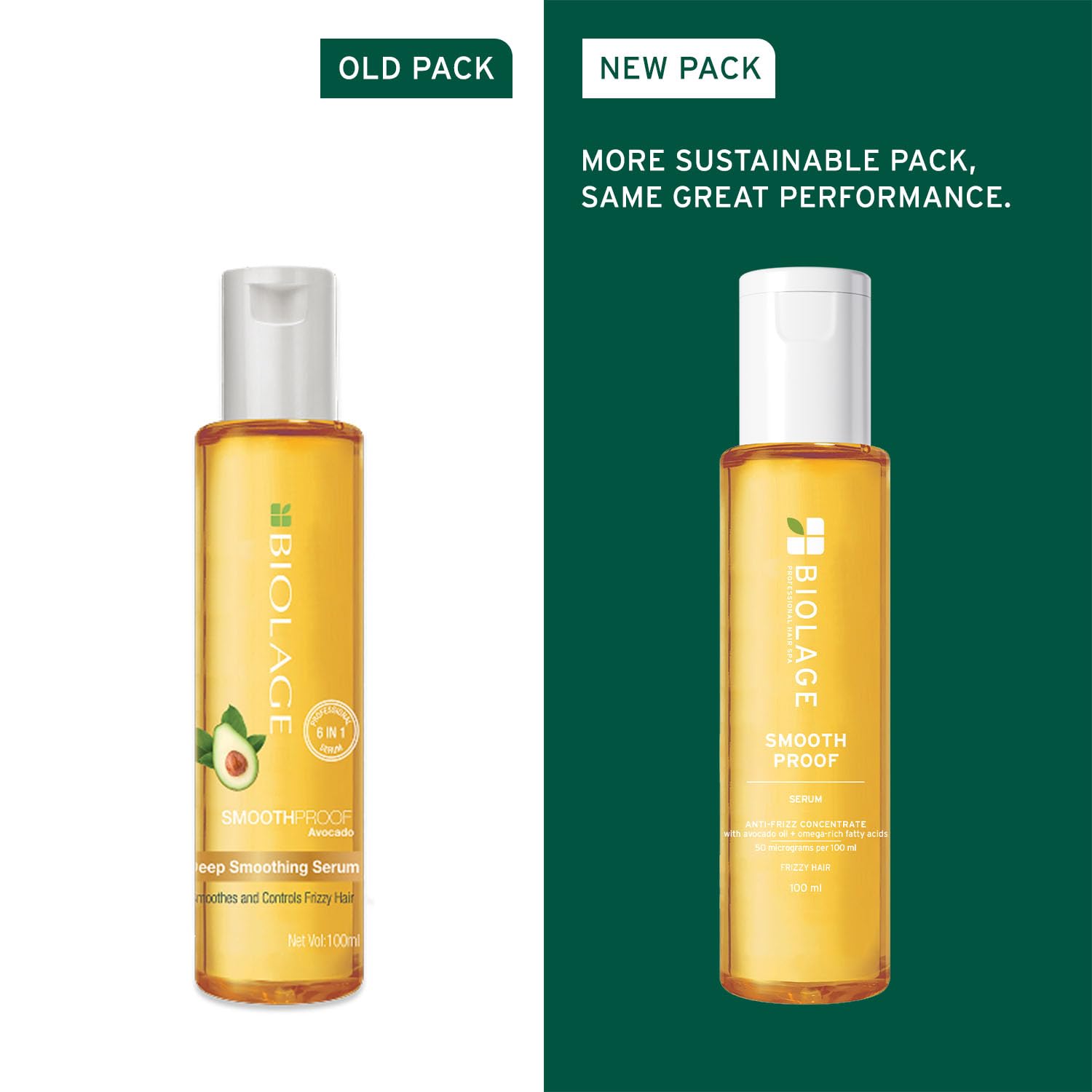 Biolage Smooth Proof 6-in-1 Hair Serum | Deep Smoothening With Avocado & Grape Seed Oil | Up to 72HR Frizz Control |For Women & Men | Vegan & Cruelty-Free