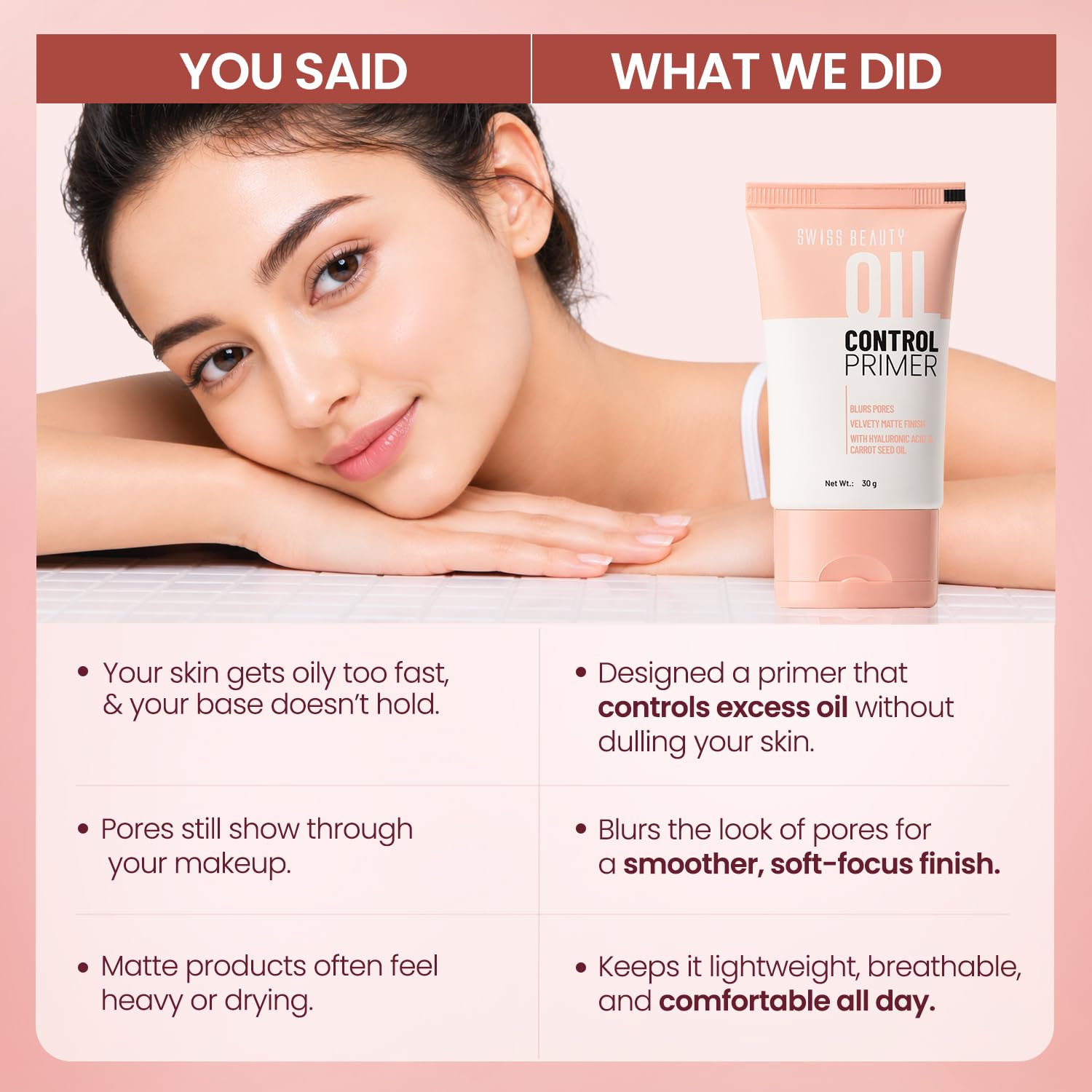 Swiss Beauty Oil Control Primer | Pore-Blurring | Smooth Matte Finish | Lightweight | Non-greasy