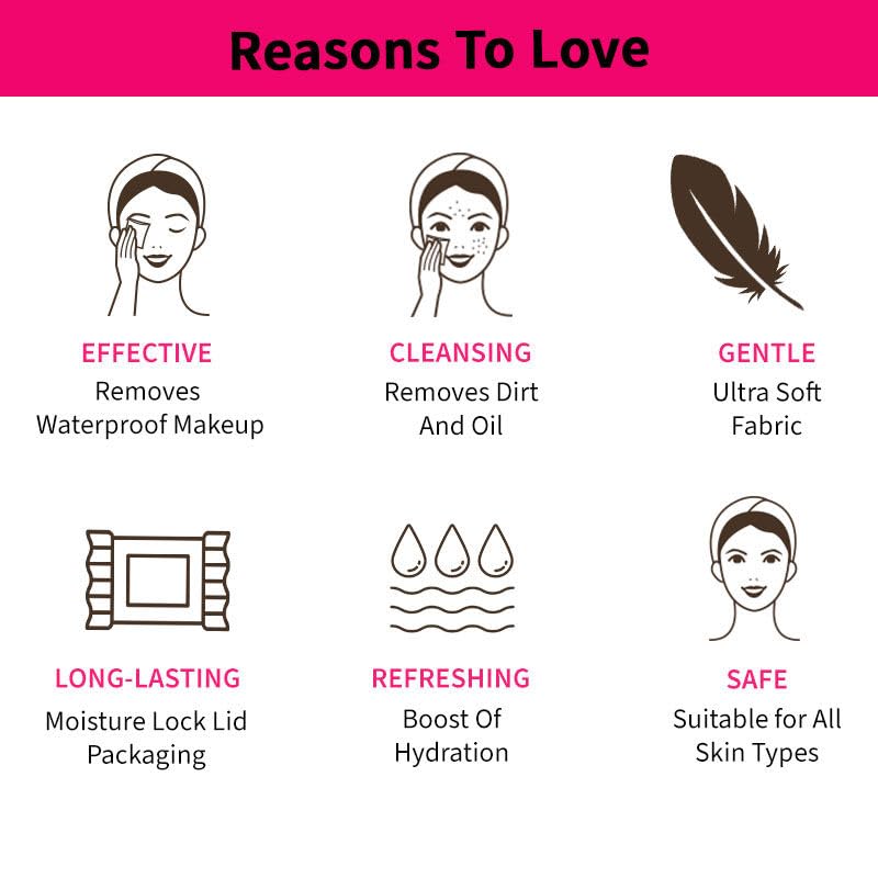 Nykaa Makeup Remover Wipes