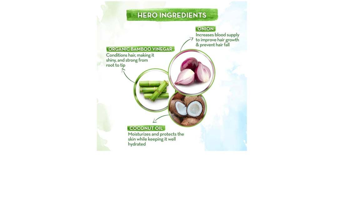 Mamaearth Onion Hair Mask For Hairfall Control - 200 ml