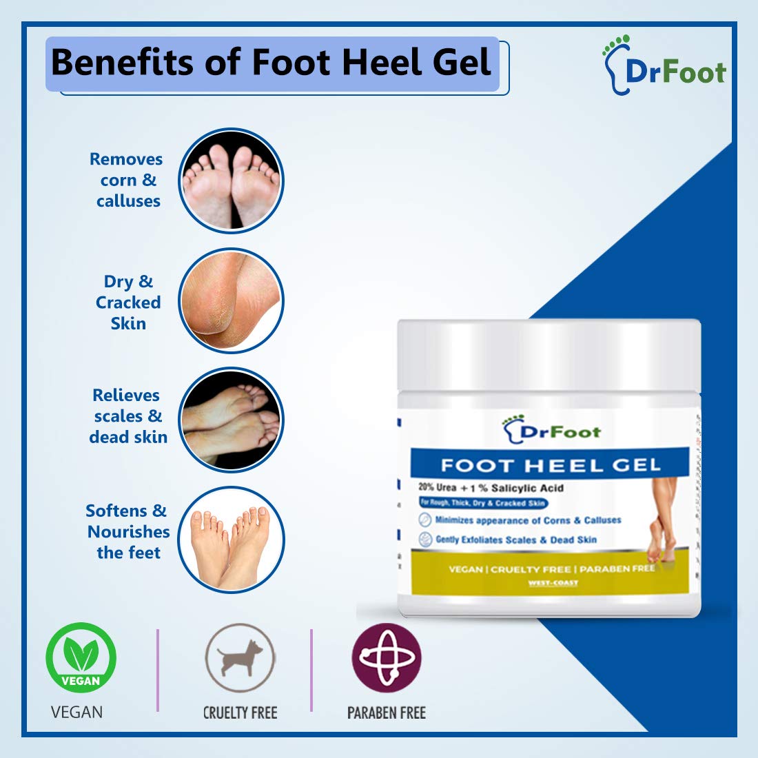 Dr Foot, Foot Heel Gel 20% Urea and 1% Salicylic Acid Moisturizes Callus Cracked Rough Dry Dead Skin and Corns Softens Thick Painful Nails – 100gm