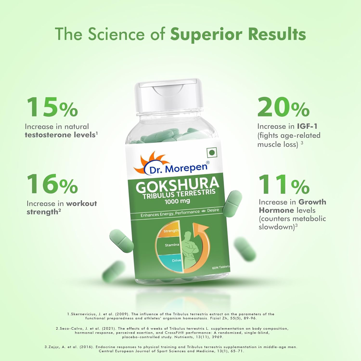 DR. MOREPEN Gokshura Tablets 60 Veg Tablets For desire and drive in men, performance, stamina