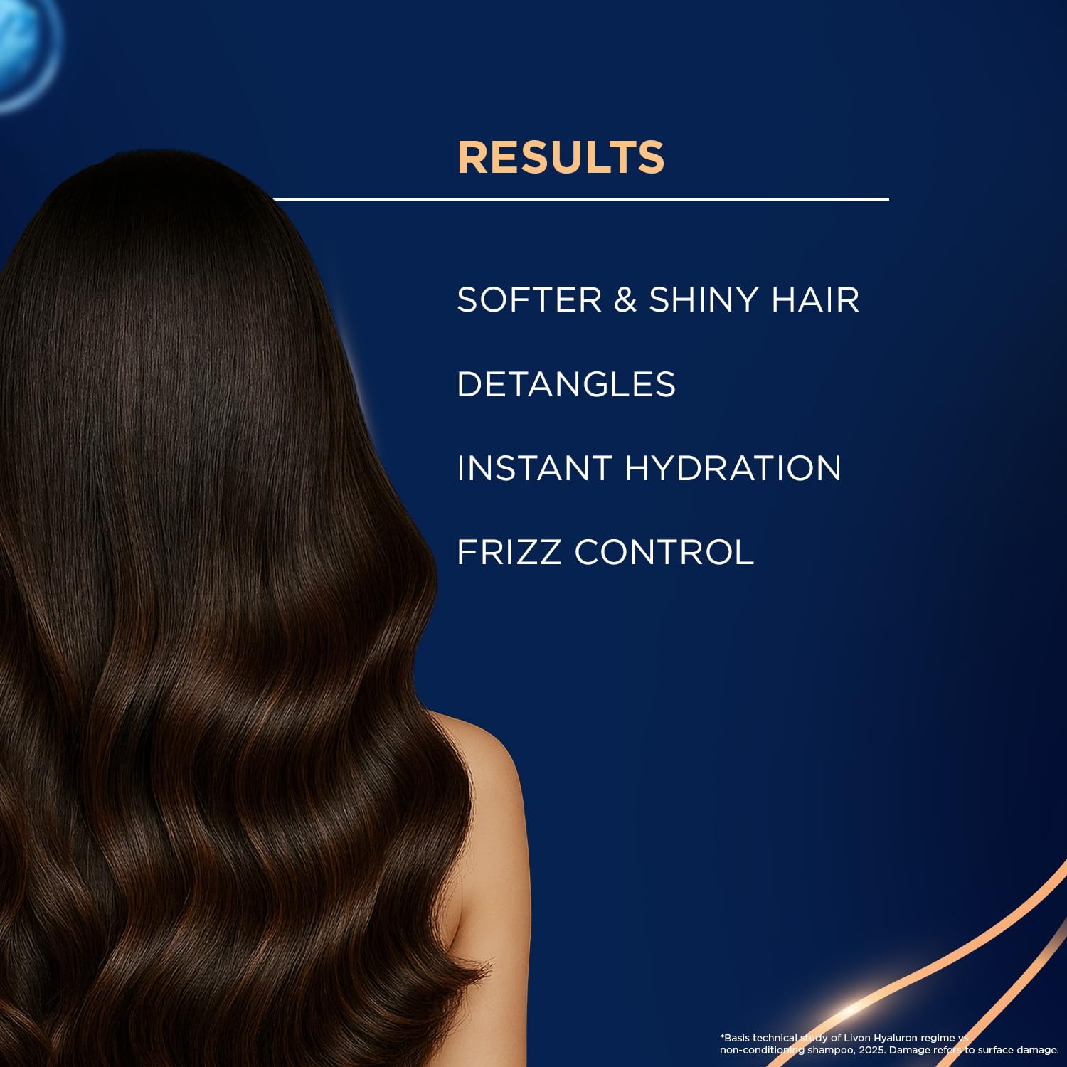 Livon Hyaluron Hair Serum for women & men | 2X Softer & Shiny Hair | Hair Serum for Dull & Dehydrated Hair | 48ml