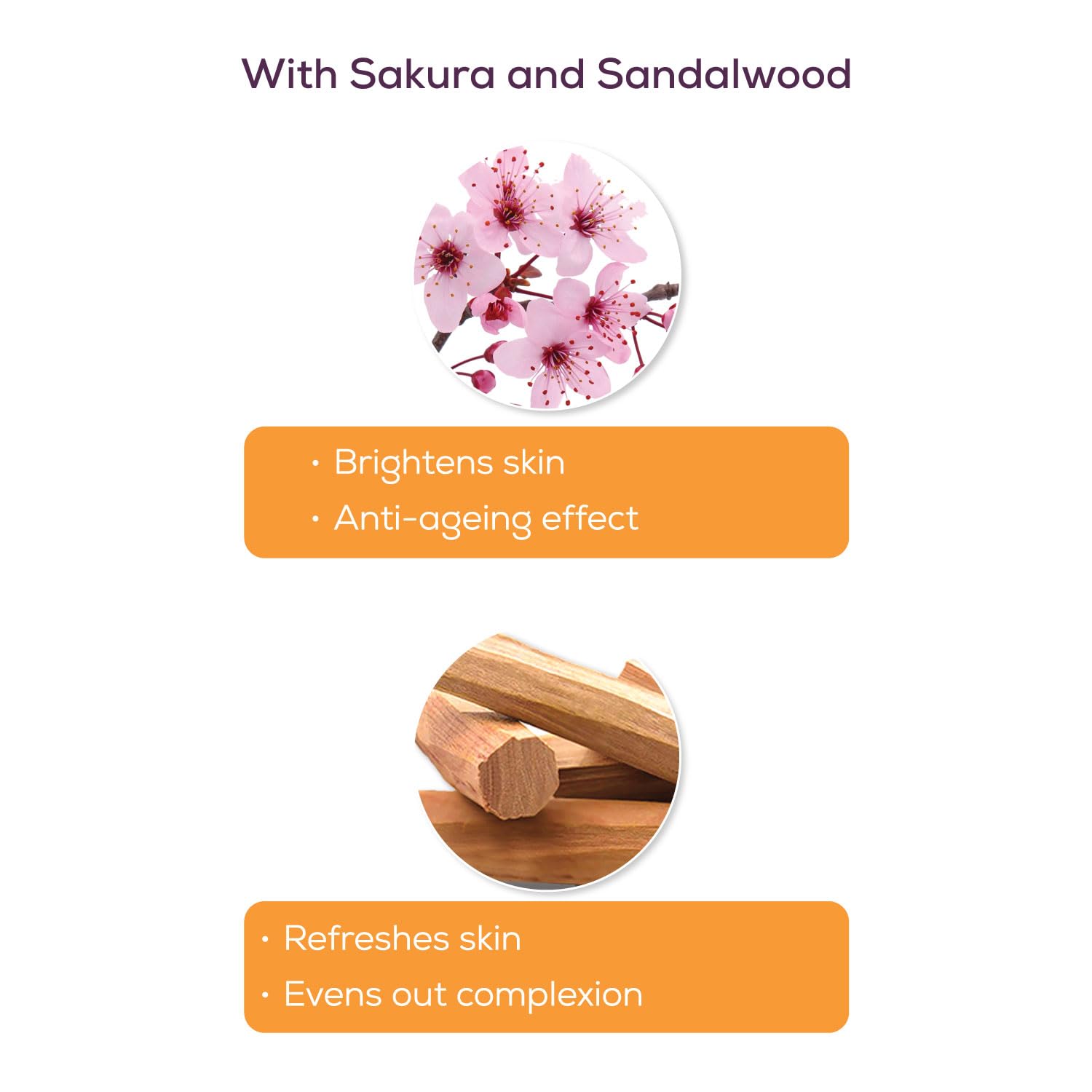 Santoor Perfumed Body Lotion with Sandalwood & Sakura Extracts for Skin Whitening & UV Protection| Deep Moisturization & Sunburn Reduction| Non-Greasy Lotion For Normal Skin| 400ml