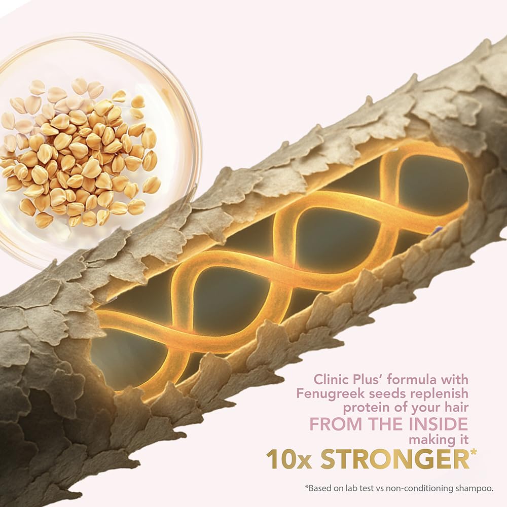 Clinic Plus Strength & Smooth Shampoo, Fenugreek Protein + Hibiscus for Hair Strengthening and Smoother Hair, 650 ml