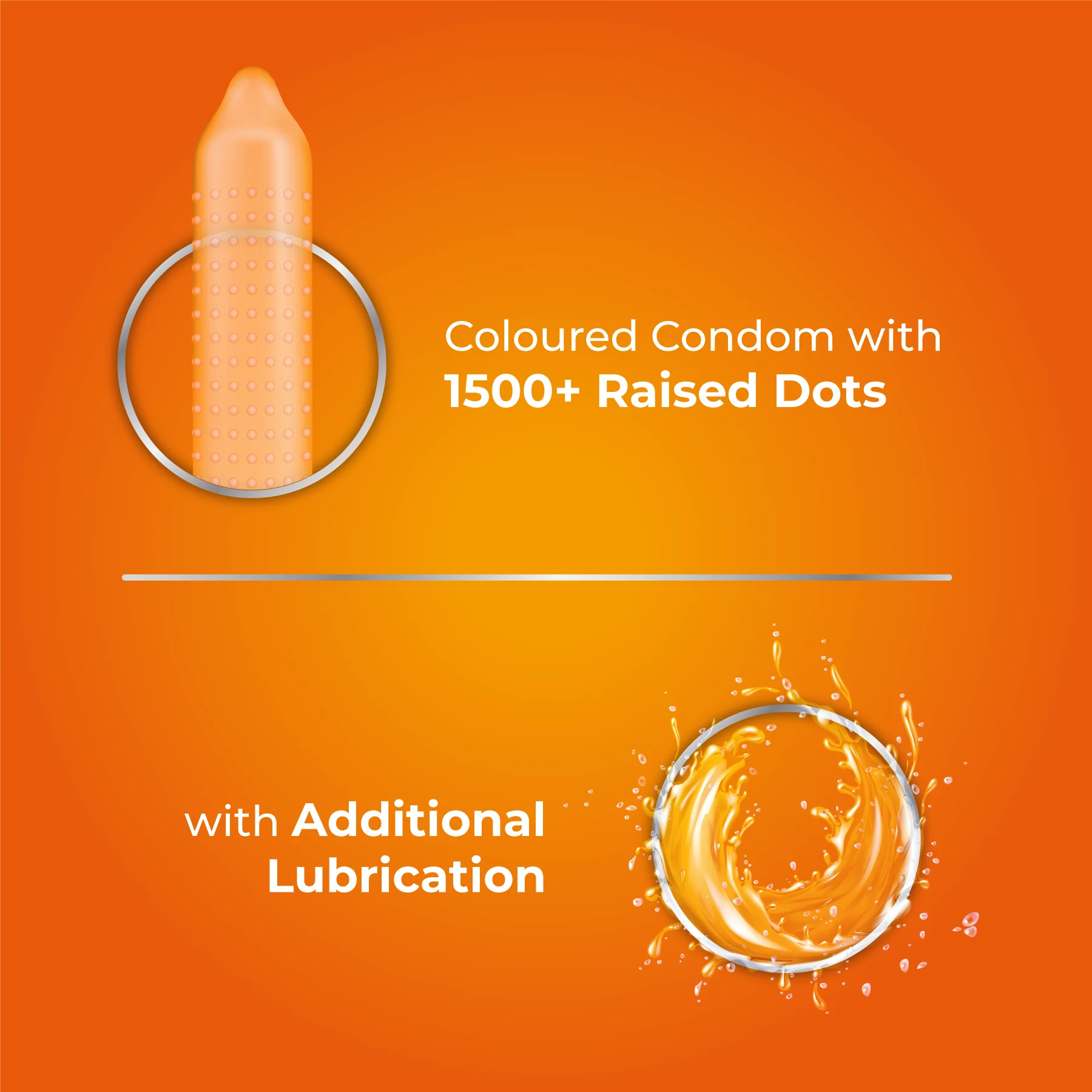 Skore Orange Flavored Condom 10 count