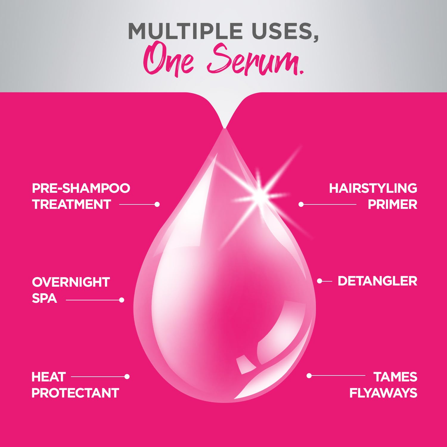 Livon Professional Smoothening Serum for Women & Men 100ml