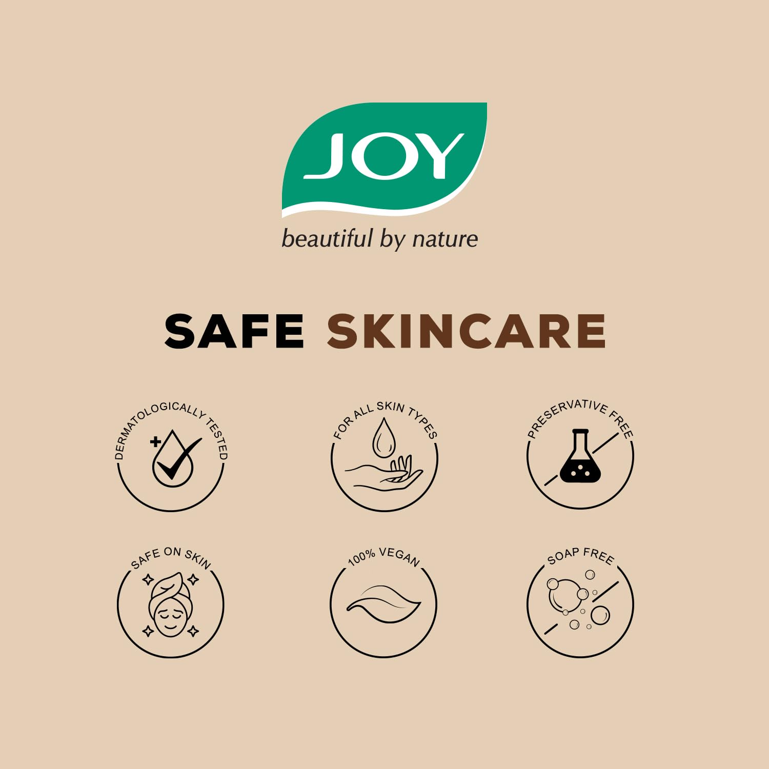 Joy Exfoliating Coffee Face & Body Scrub for Men & Women (200gm)