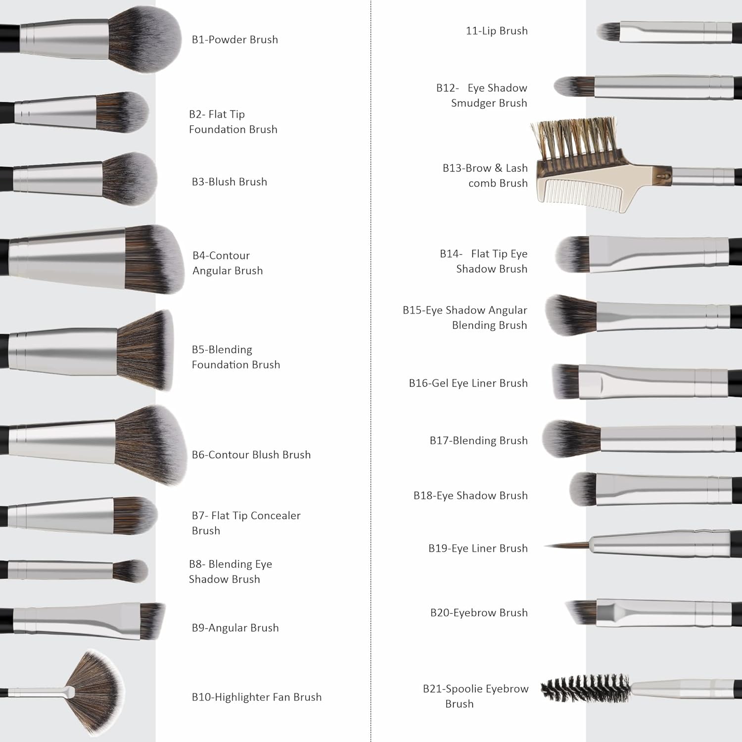 Swiss Beauty Professional Makeup Brush for Face & Eye Makeup| Set of 20 | Soft & Synthetic Bristles | Durable