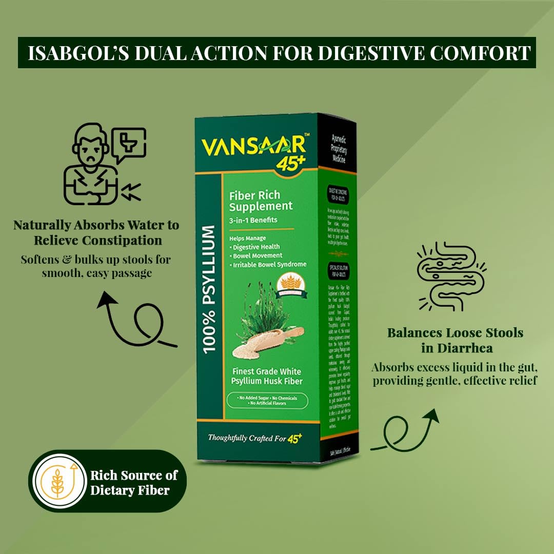 Vansaar 45+ Isabgol Fiber Rich Supplement | 100% Natural Psyllium Husk | Effective Relief from Constipation & Bloating | Promotes Digestive Health & Bowel Regularity – 180g