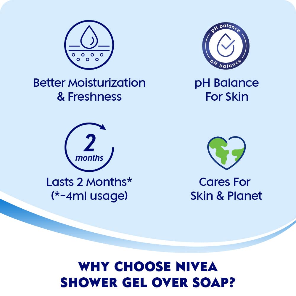 Nivea Body Wash Lemon & Oil Shower Gel - Pampering Care & Refreshing Scent - 250 ml