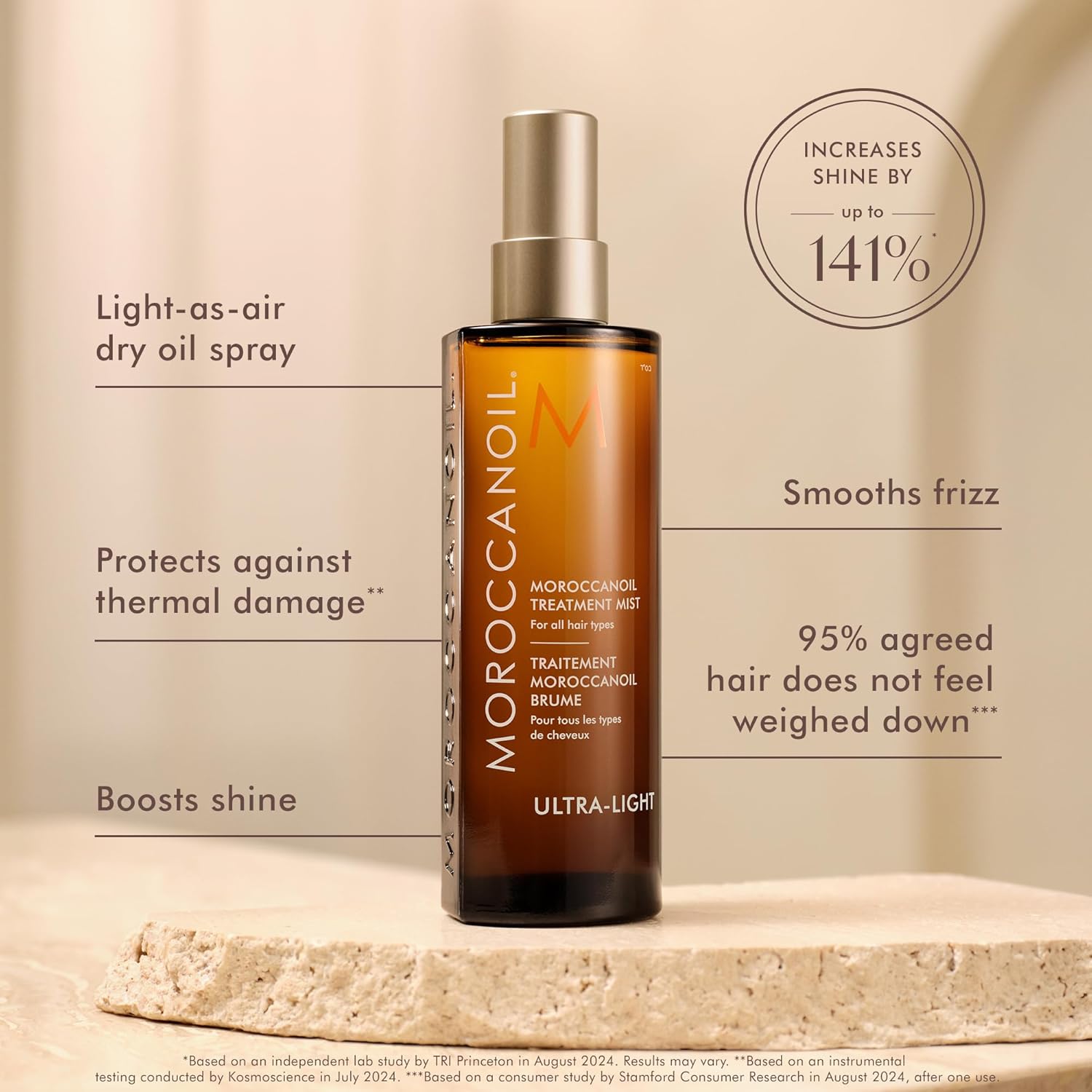 Moroccanoil Treatment Hair Oil Mist (25ml)