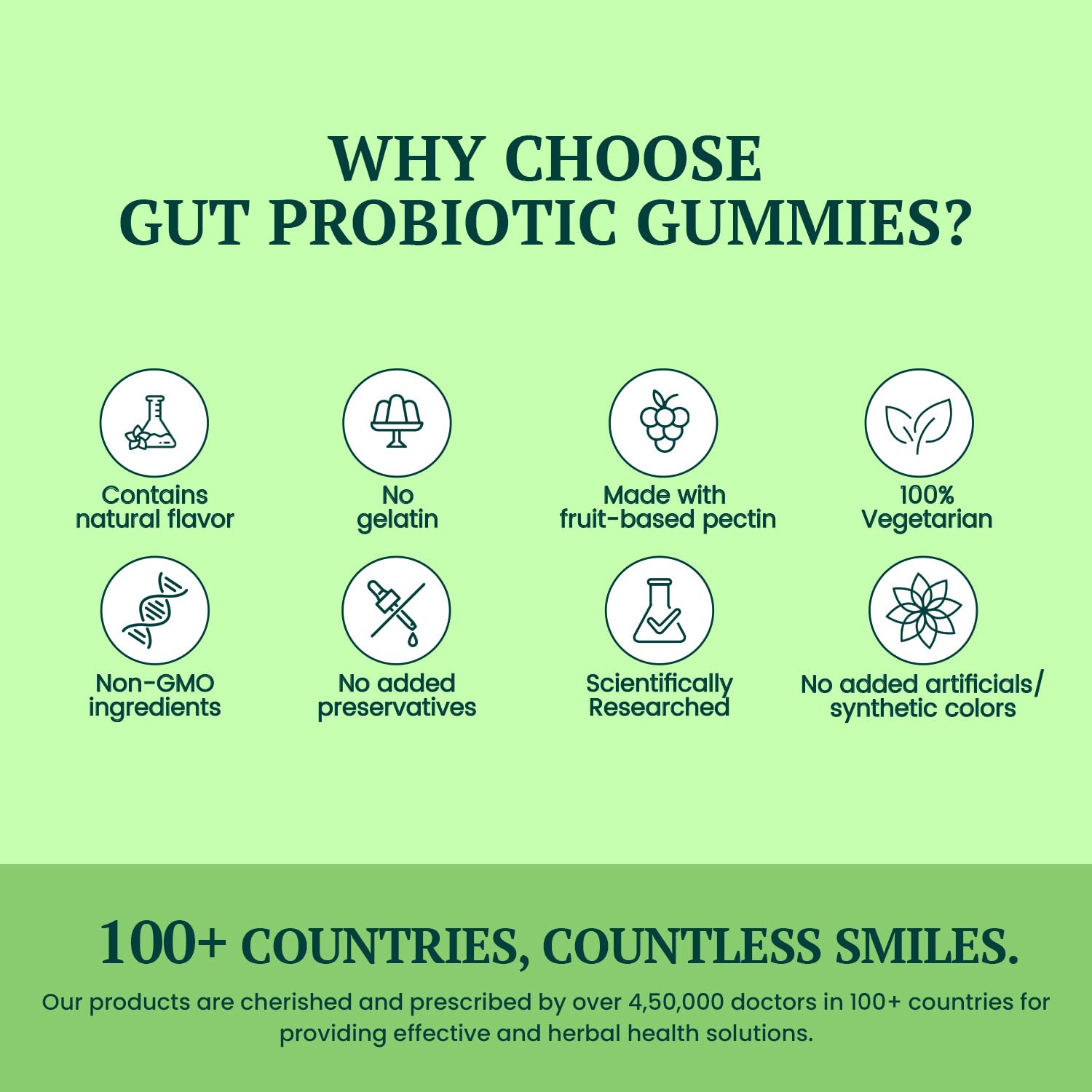 Himalaya Healthy Gut Probiotic Gummies | Pack of 30s