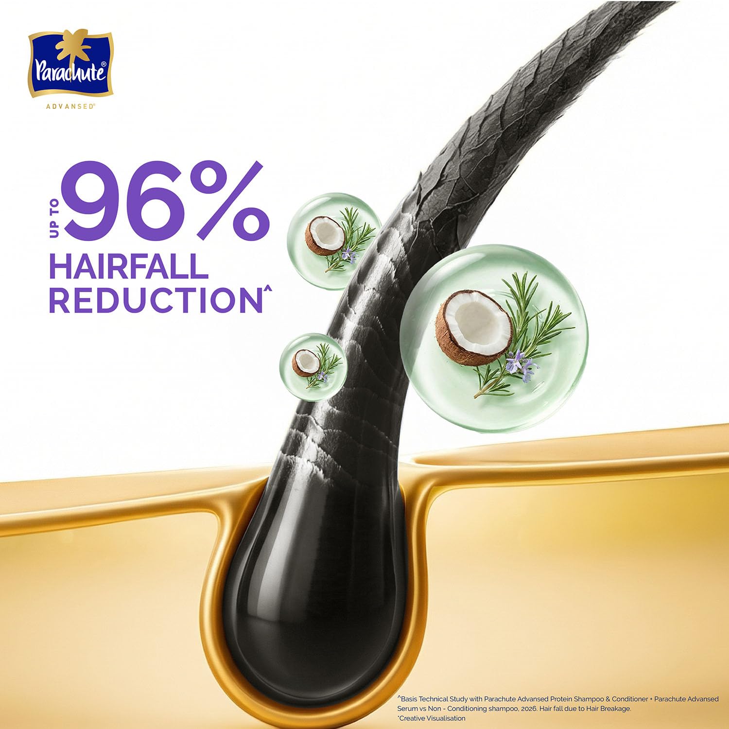 Parachute Advansed Protein Shampoo with Coconut Milk & Rosemary | Up to 96% Hair Fall Reduction & up to 23X Hair Fall Control | Protein Lock Technology | Paraben free | For Men & Women | 170ml
