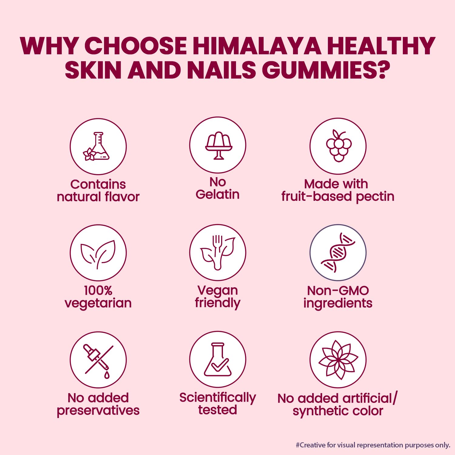 Himalaya Skin & Nail Health Gummies | Pack Of 30