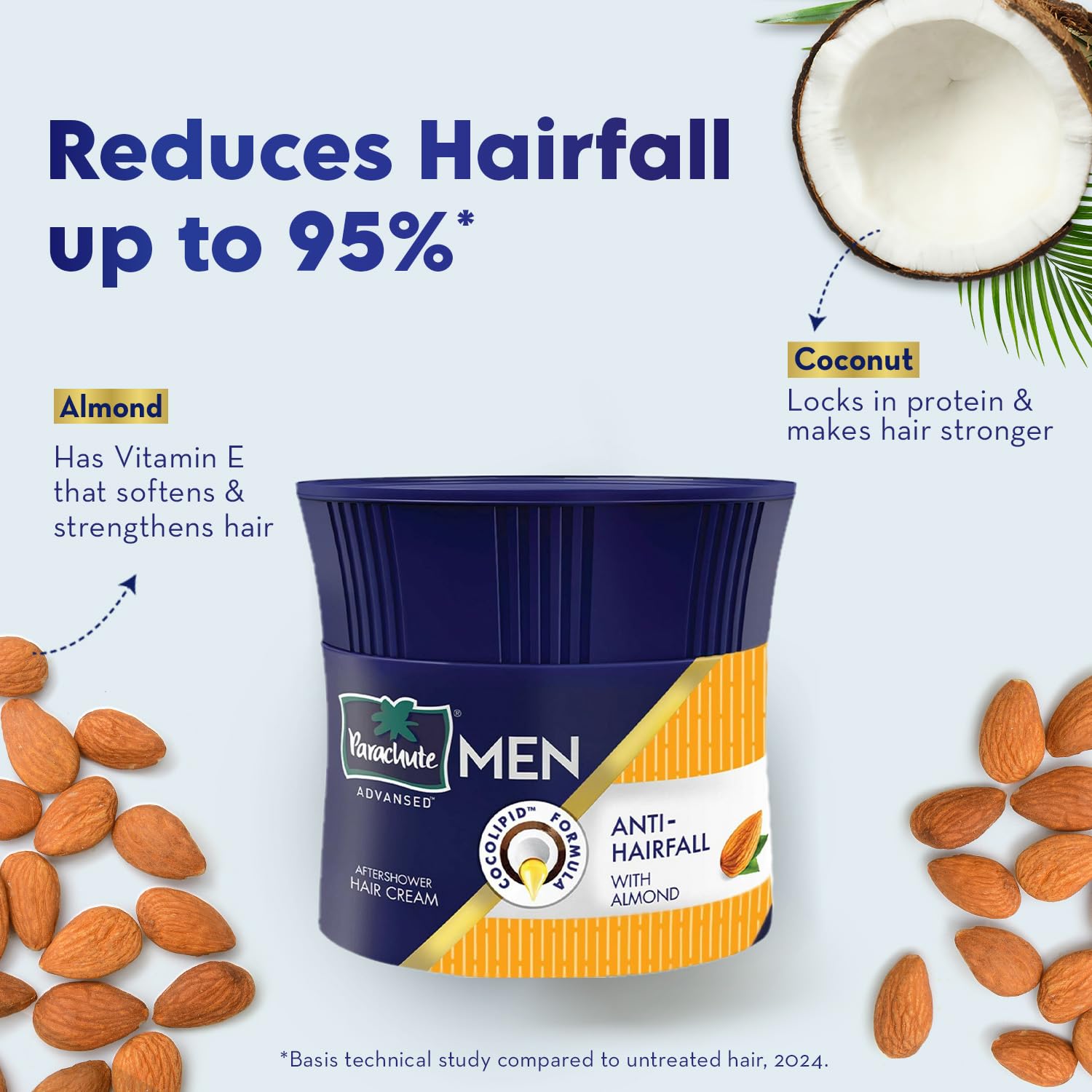 Parachute Advansed Parachute Hair Cream For Men, Anti Hairfall |Hair Cream After Shower |Non Sticky Oil Replacement Hair Cream, 100g (Pack of 3)
