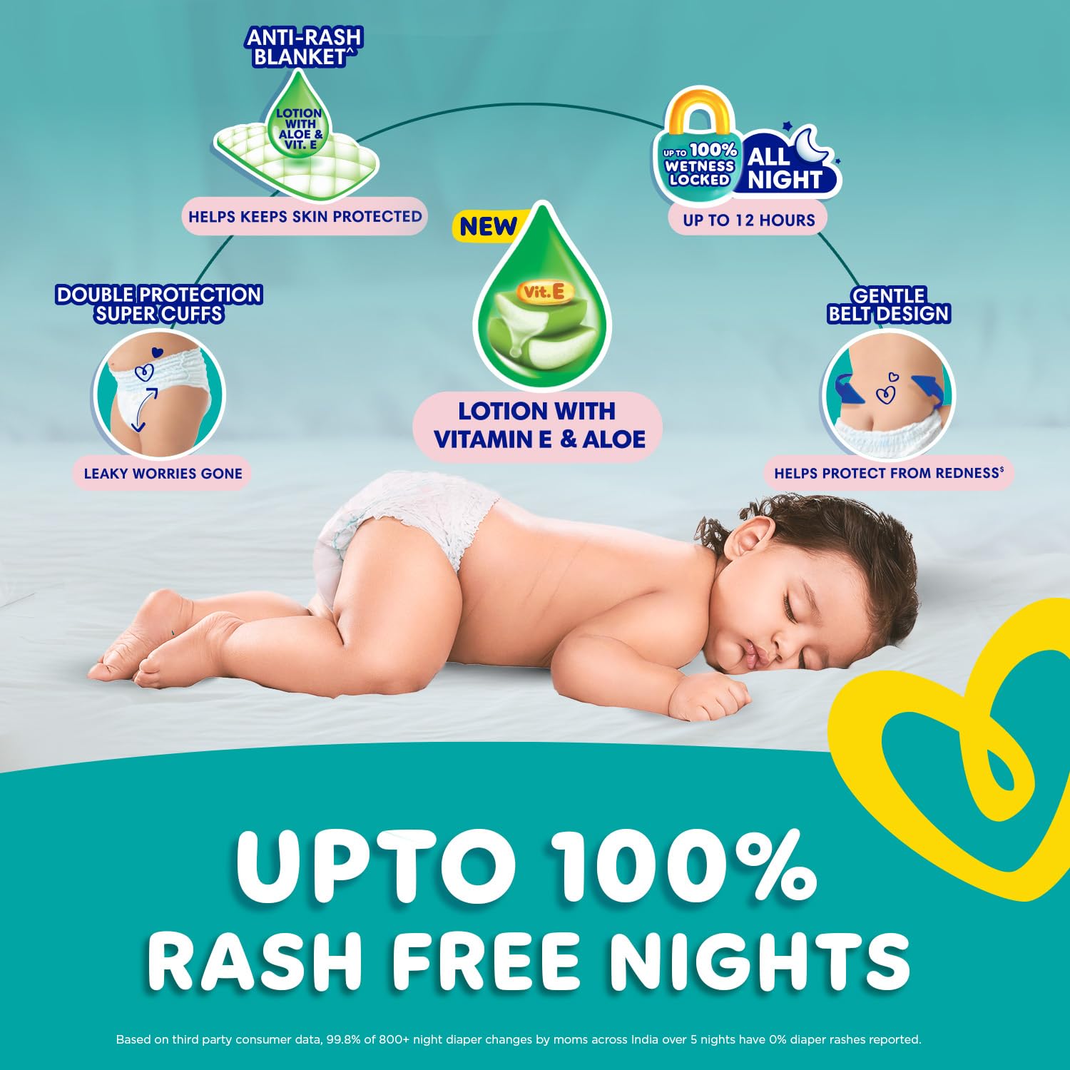 Pampers Complete Skin Comfort Pants, (SM) 52 Count, Anti-rash blanket, Lotion with Vitamin E & Aloe Vera, Small size baby diapers, 4-8 kg