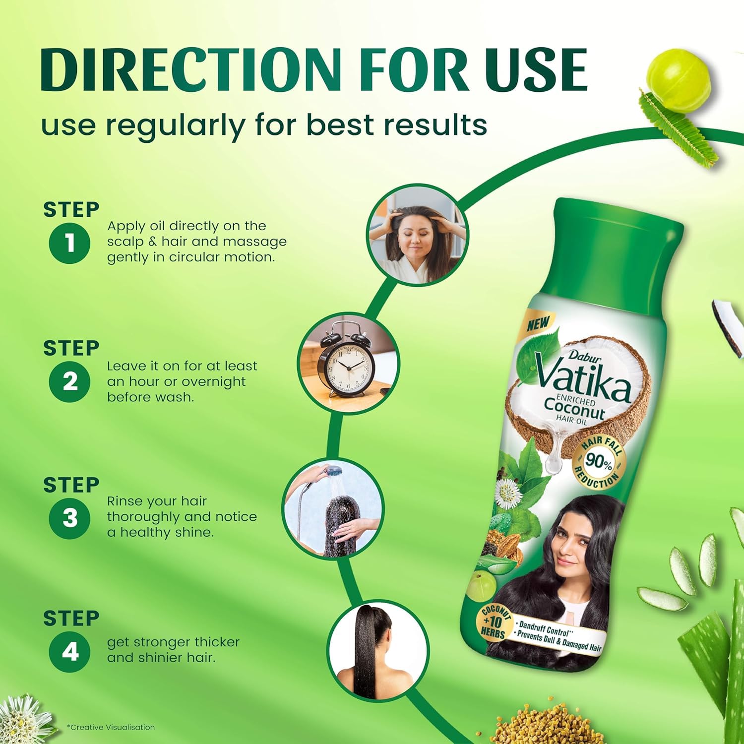 Dabur Vatika Enriched Coconut Hair Oil - 100ml | For Strong, Thick & Shiny Hair | Good for Scalp Health | Enriched with 10 Herbs