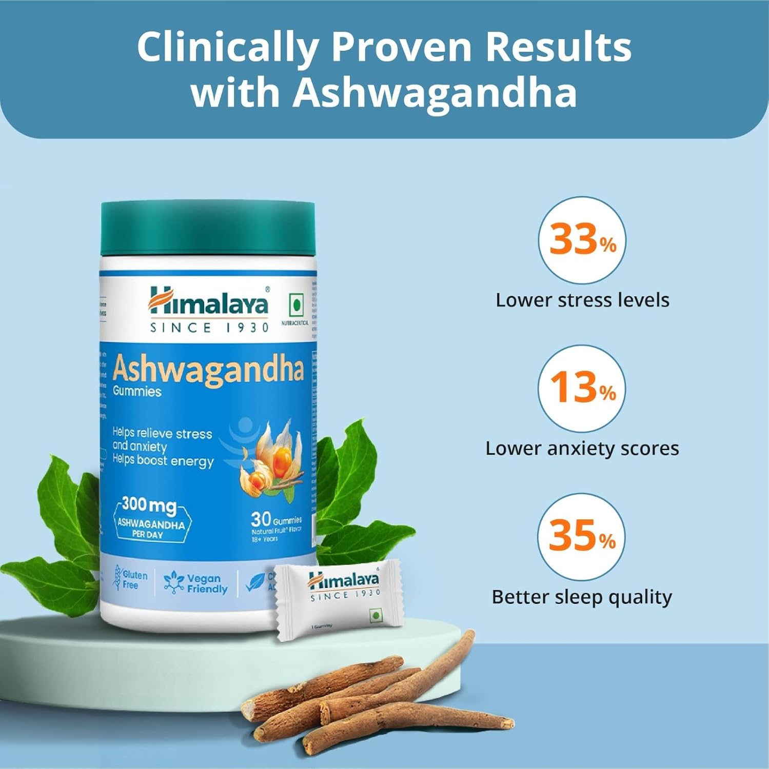Himalaya KSM-66 Ashwagandha Gummies 60 Gummies
