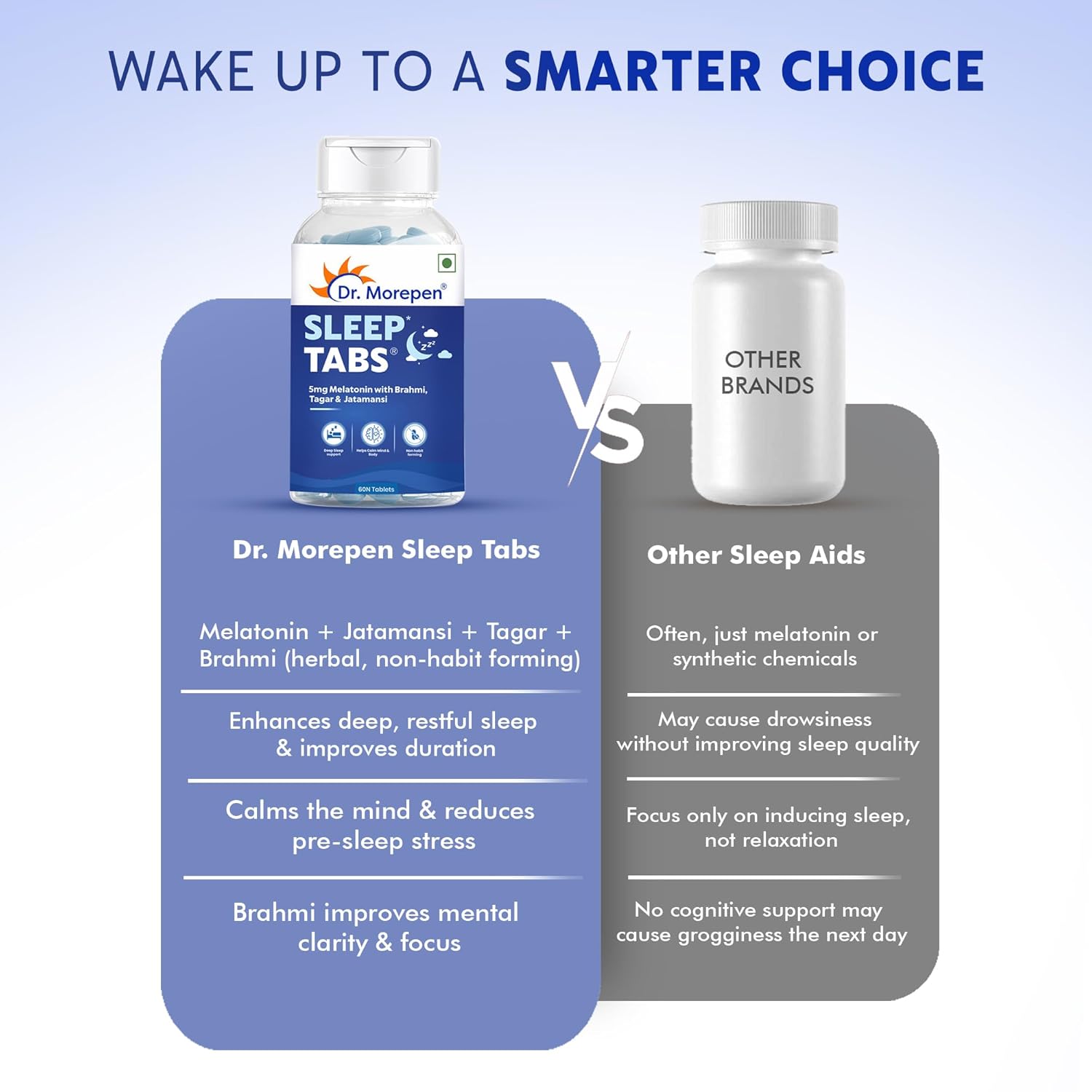 DR. MOREPEN Sleep Tabs with Jatamansi, tagar, Ashwagandha | Non- addictive and Natural For Men and Women - (60 Veg Tablets)