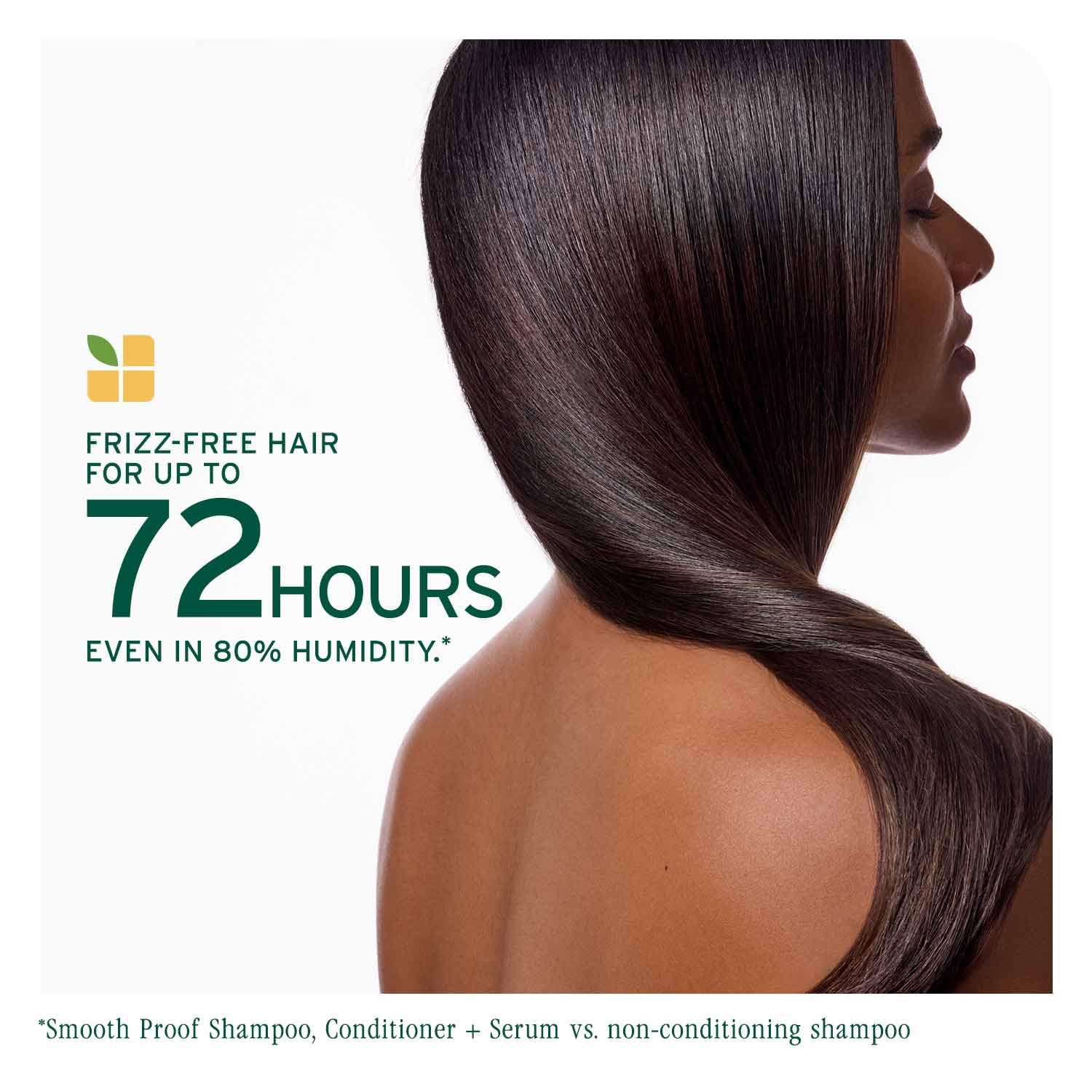 Biolage Smoothproof Professional 2-Step Combo | Shampoo 200ml + Conditioner100ml Up to 72HR Frizz Control| With Camellia Oil & Glycerin| For Women and Men| Vegan & Cruelty-Free