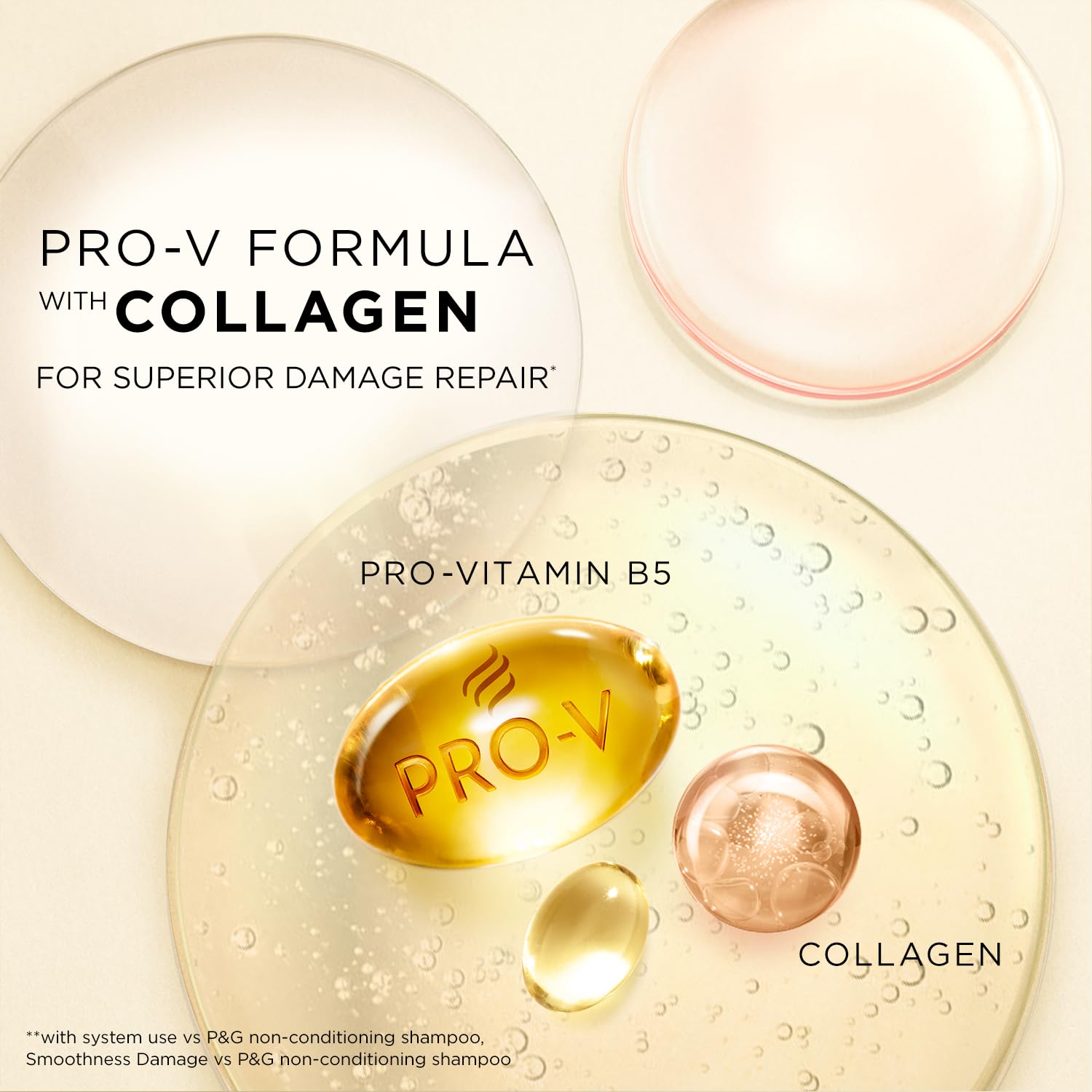 Pantene Miracle Rescue Collagen Conditioner|Damage Repair Conditioner Infused with Pro-V and Collagen for Frizzy, Dry and Damaged Hair|Helps Repairs 3 Months of Damage in 3 Minutes|200ml, 1 Count