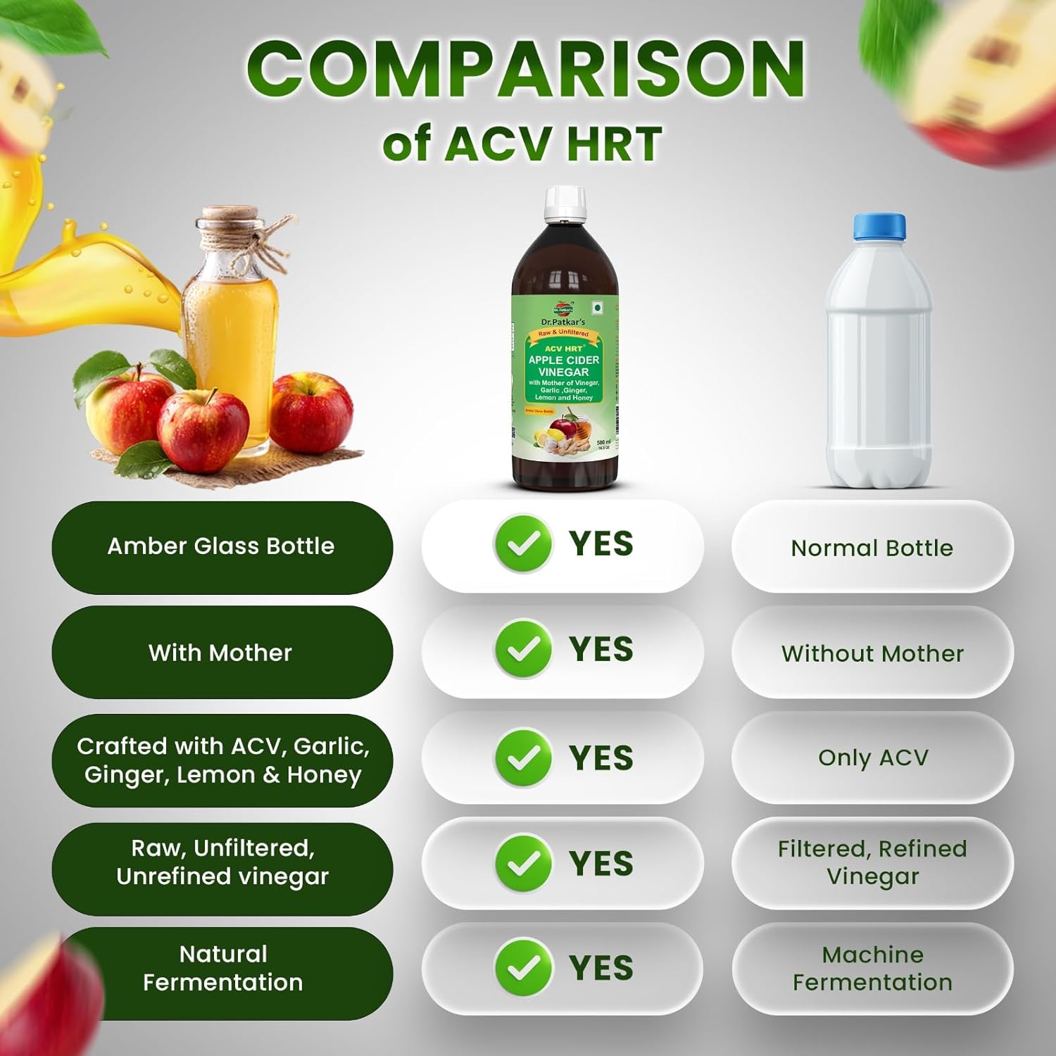 Dr. Patkar's - Apple Cider Vinegar with Ginger, Garlic, Lemon, & Honey| Amber Glass Bottle | (500ml) | Raw & Unfiltered for Support Heart Health, Weight, Immunity & Digestion Management