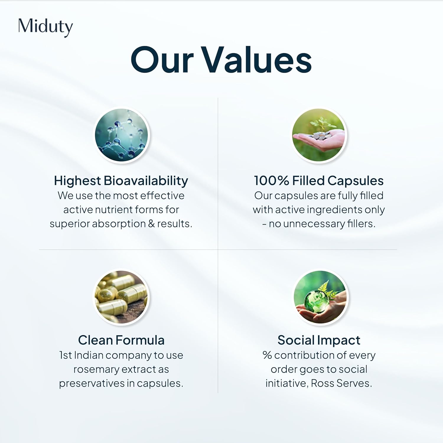 Miduty by Palak Notes Menopause Capsules - 60 caps