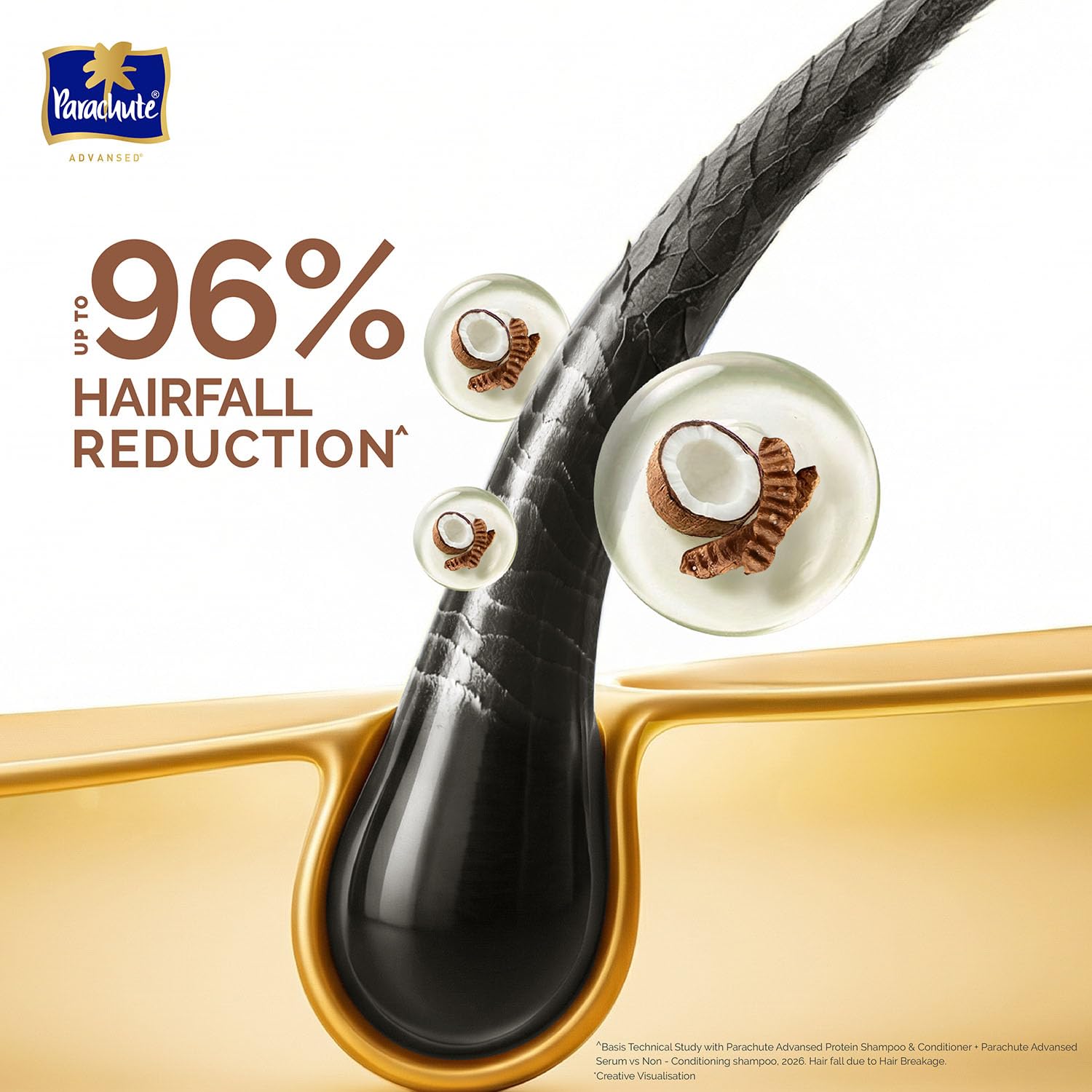 Parachute Advansed Protein Shampoo with Coconut Milk & Shikakai | Up to 96% Hair Fall Reduction & up to 23X Hair Fall Control | Protein Lock Technology | Paraben free | For Men & Women | 170ml