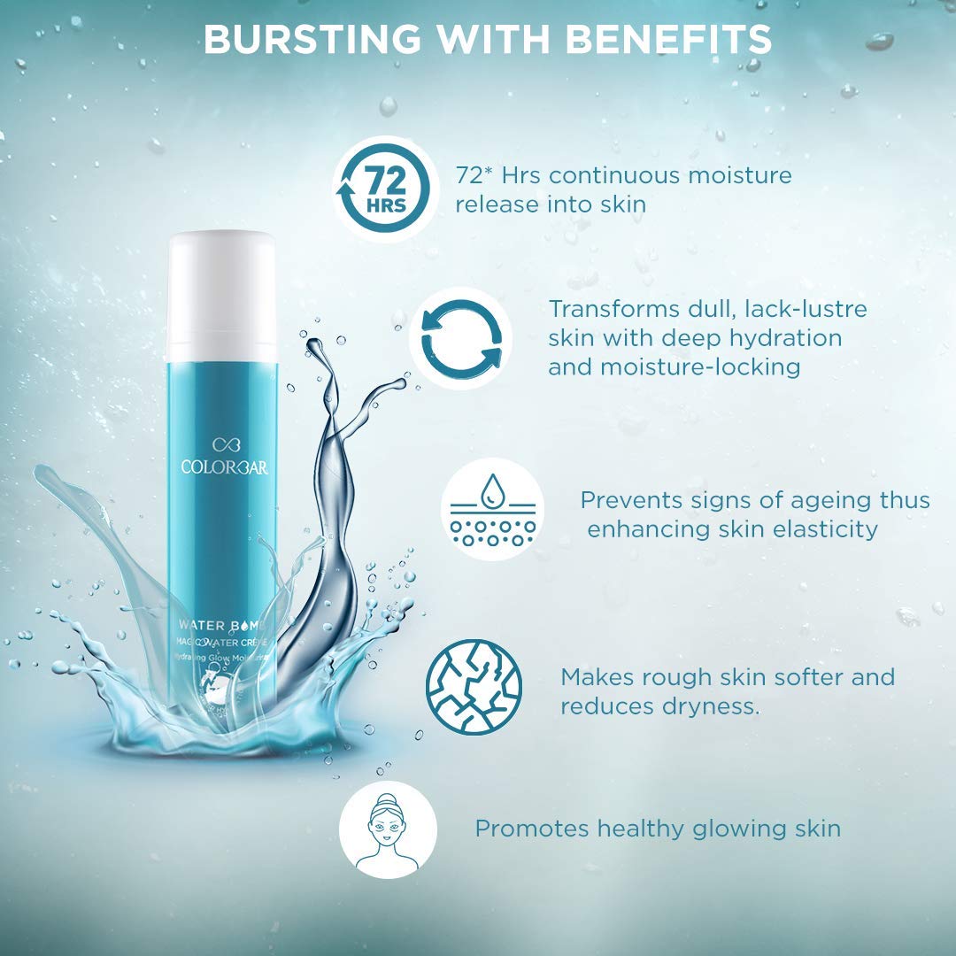Colorbar Magic Water Crème, 30 ml |72 hours of instant and continuous hydration