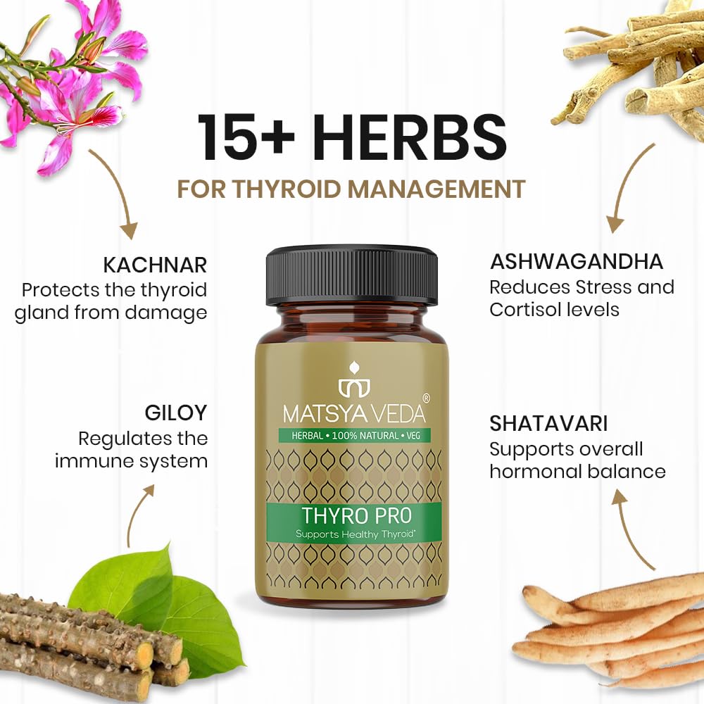 Matsya Veda Thyro-Pro Supports Healthy Thyroid (60 Caps)