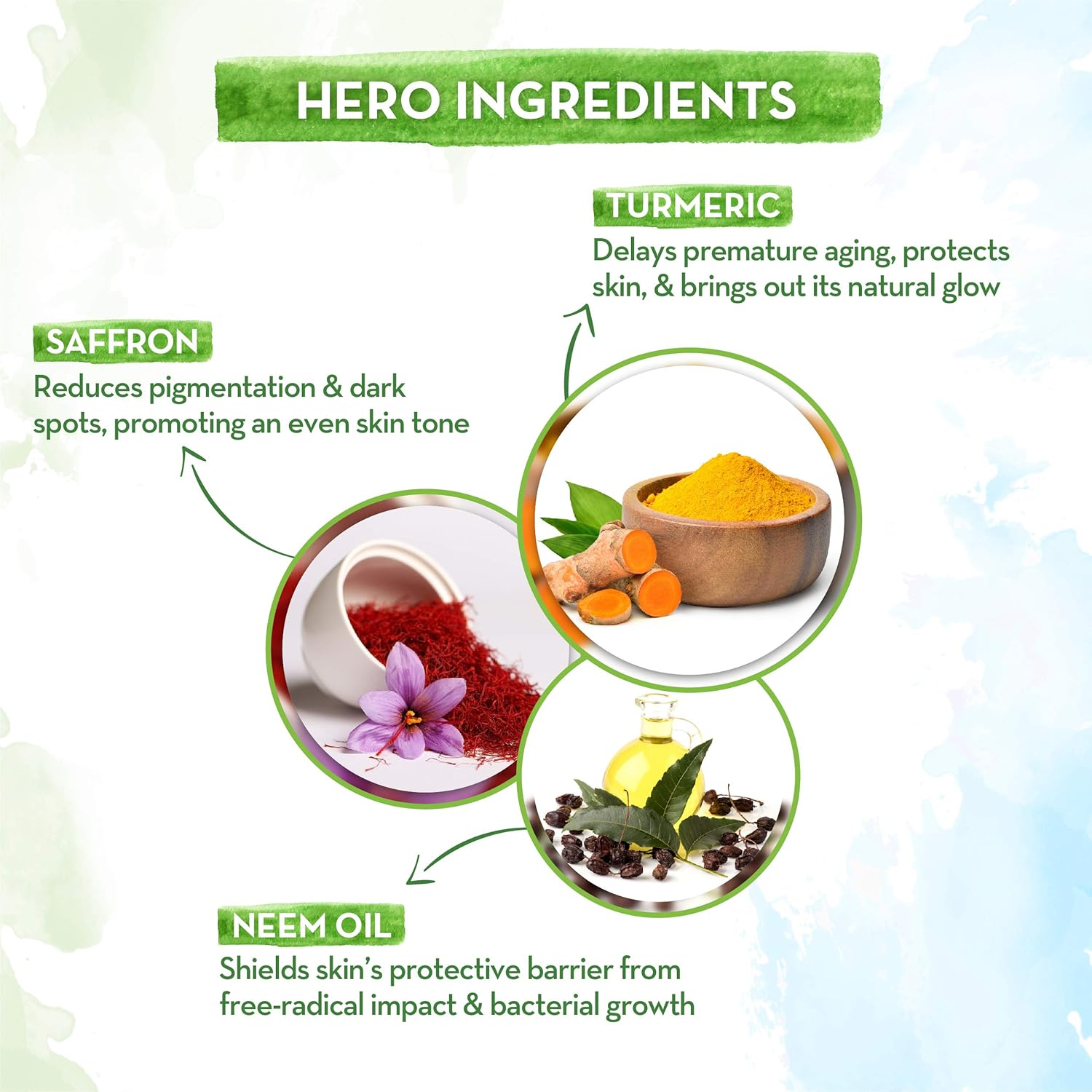 Mamaearth Ubtan Foaming Face Wash for Tan Removal - 150 ml