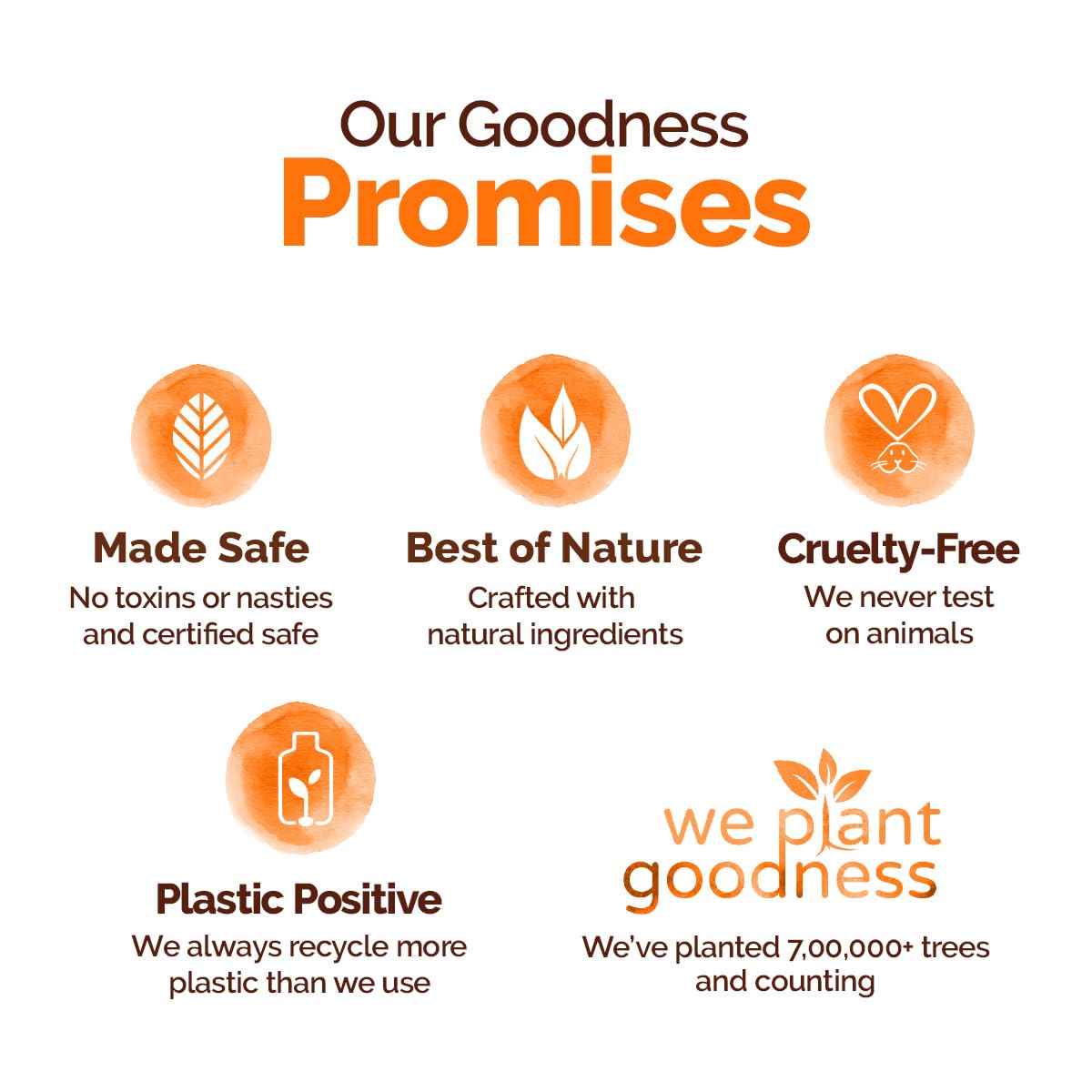 Mamaearth Vitamin C Moisture Therapy Lip Balm SPF 50 with Vitamin C & Honey For Lip Lightening - 15 gm