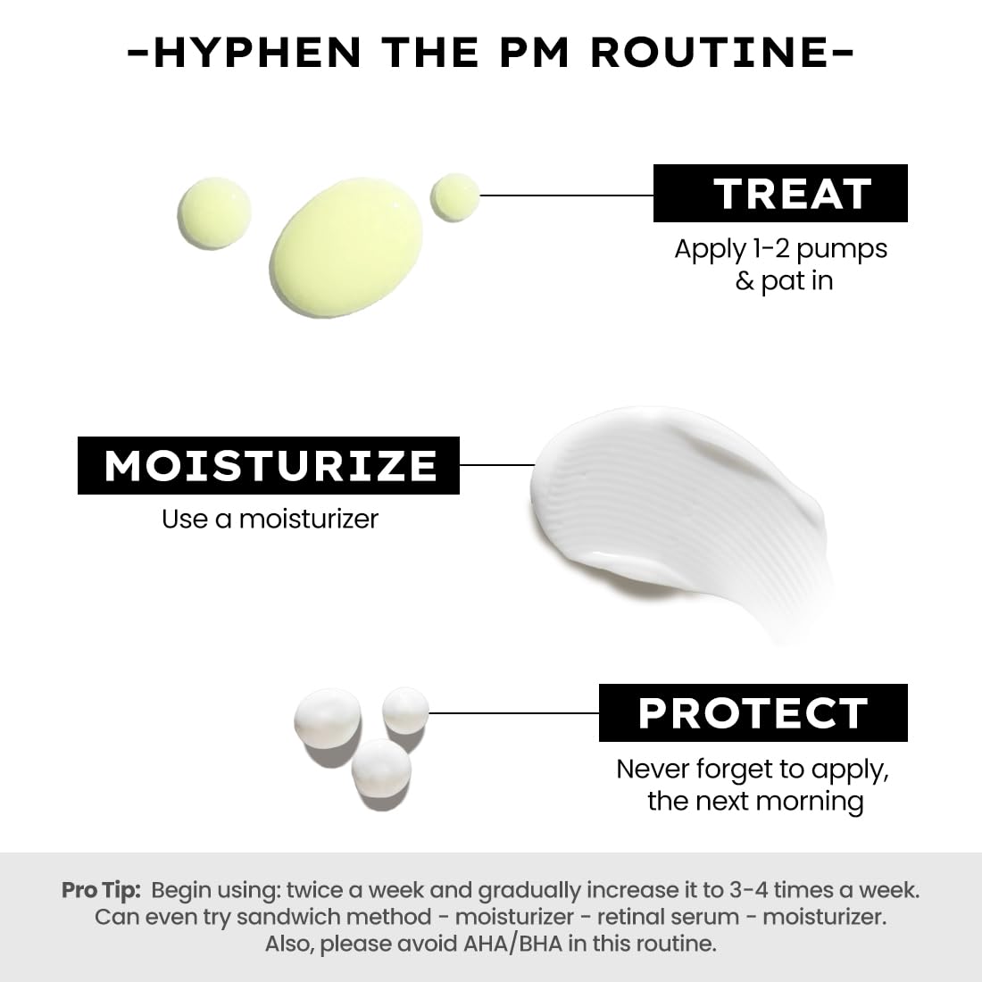 Hyphen 0.1% Retinal Reset, Retinol Derivative Serum Pro For Anti Aging, Reduce Fine Lines & Wrinkles (30ml)