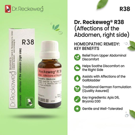 Dr. Reckeweg R38 Affections OF The Abdomen Right Side Drop