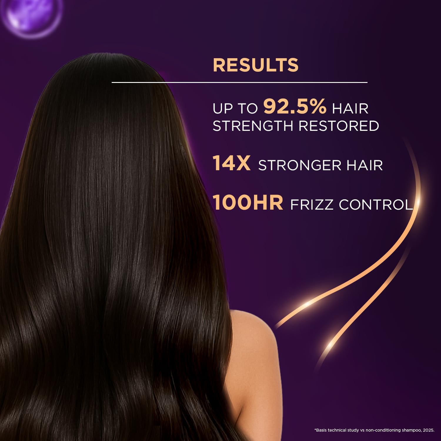 Livon Keratin Shampoo for Women & Men | Repairs Damaged Hair | Smooth & 5x Stronger Hair | No Parabens | 650ml