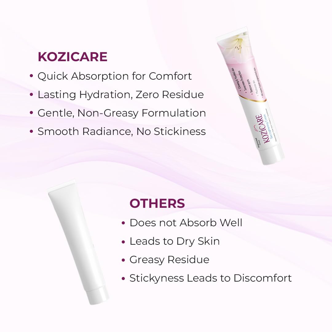 Dark Skin Bleaching Cream Whitening Lightening AHA – Face and Body KOZICARE 15 gm