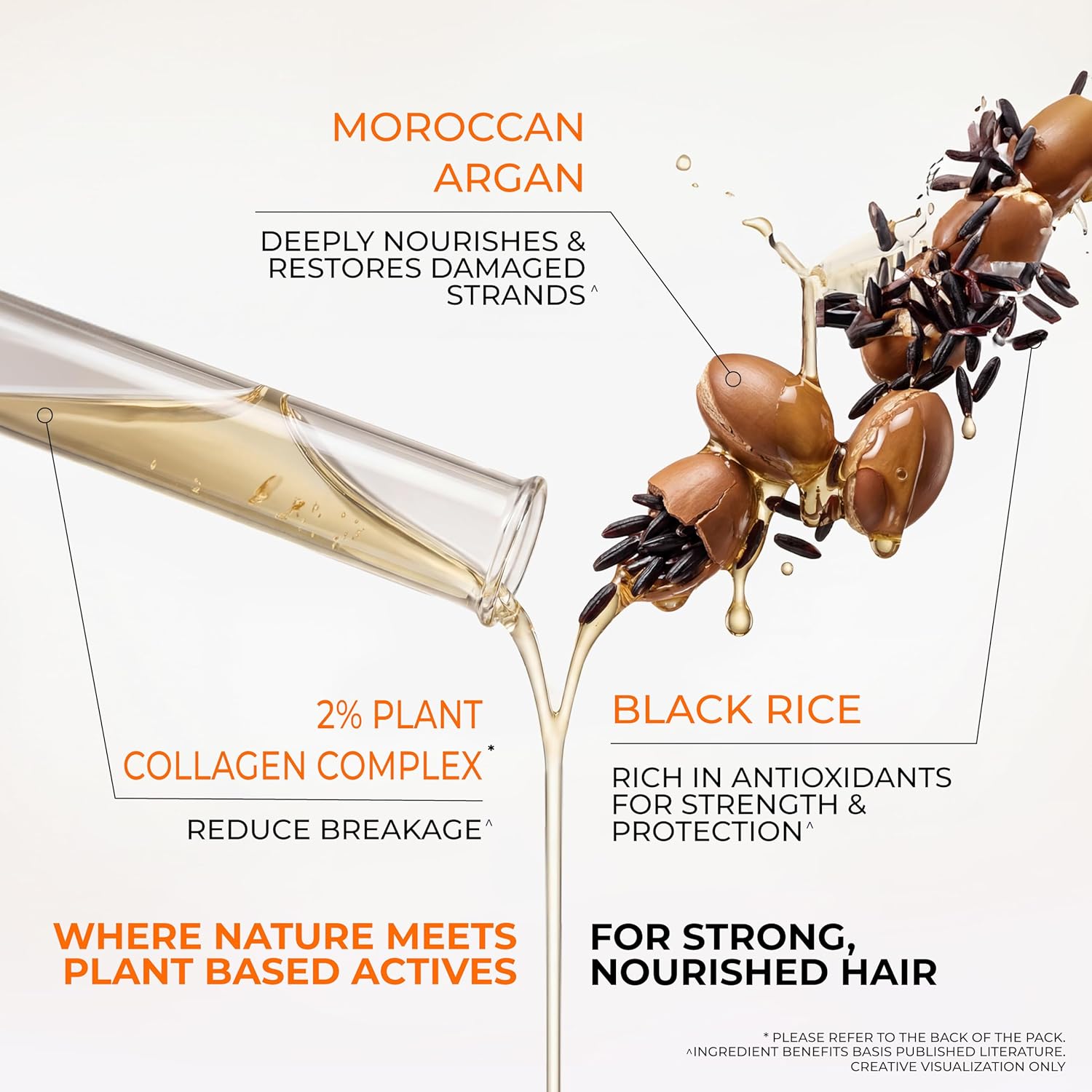 Dabur Vatika Bio-Infusions Damage Repair Shampoo | Moroccan Argan & Black Rice | 2% Plant Collagen + Vitamin C | 100% Damage Repair | Repairs Frizz & Split Ends | No Added Salt | For Dry & Damaged Hair
