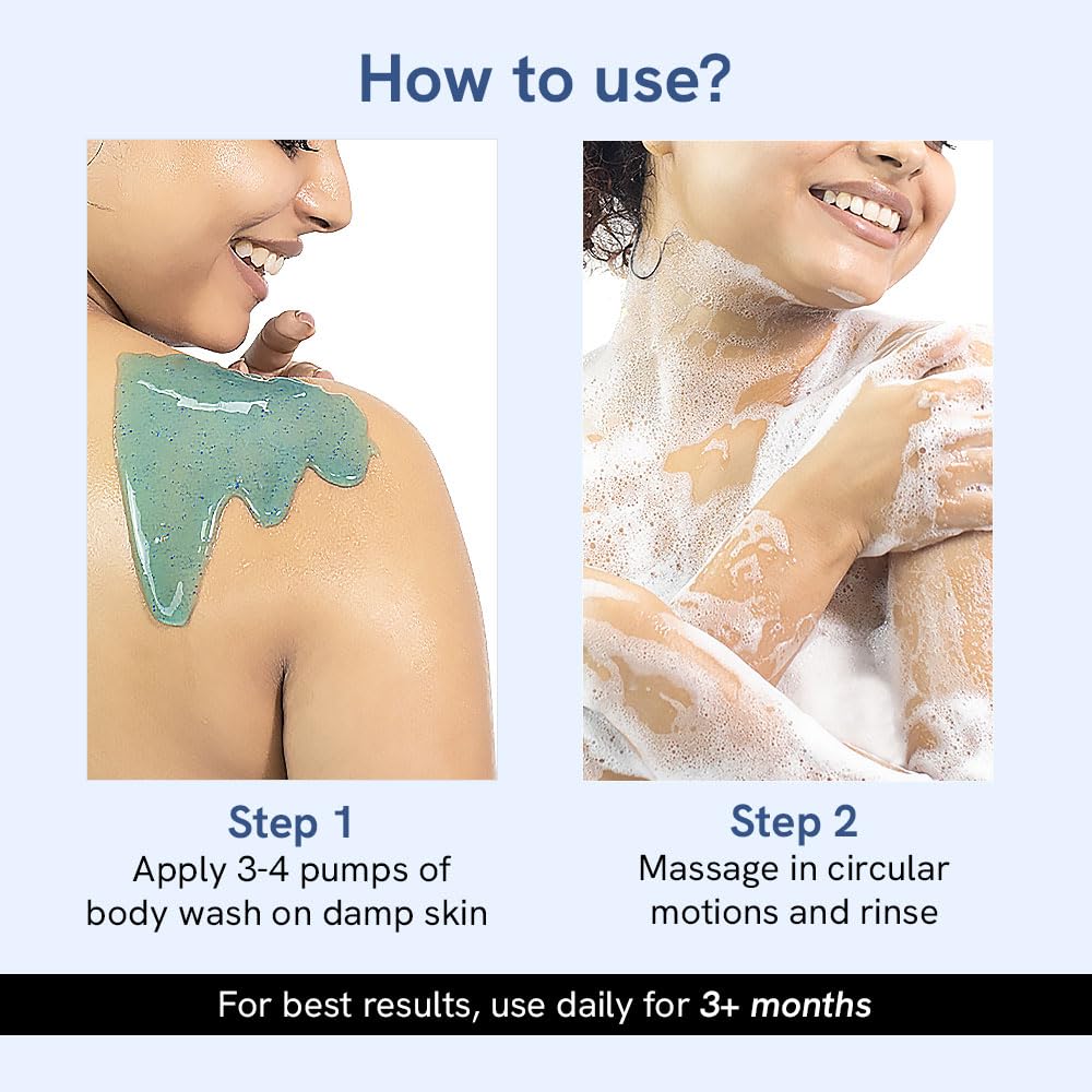 BeBodywise Body Wash Kit For Women - Kit